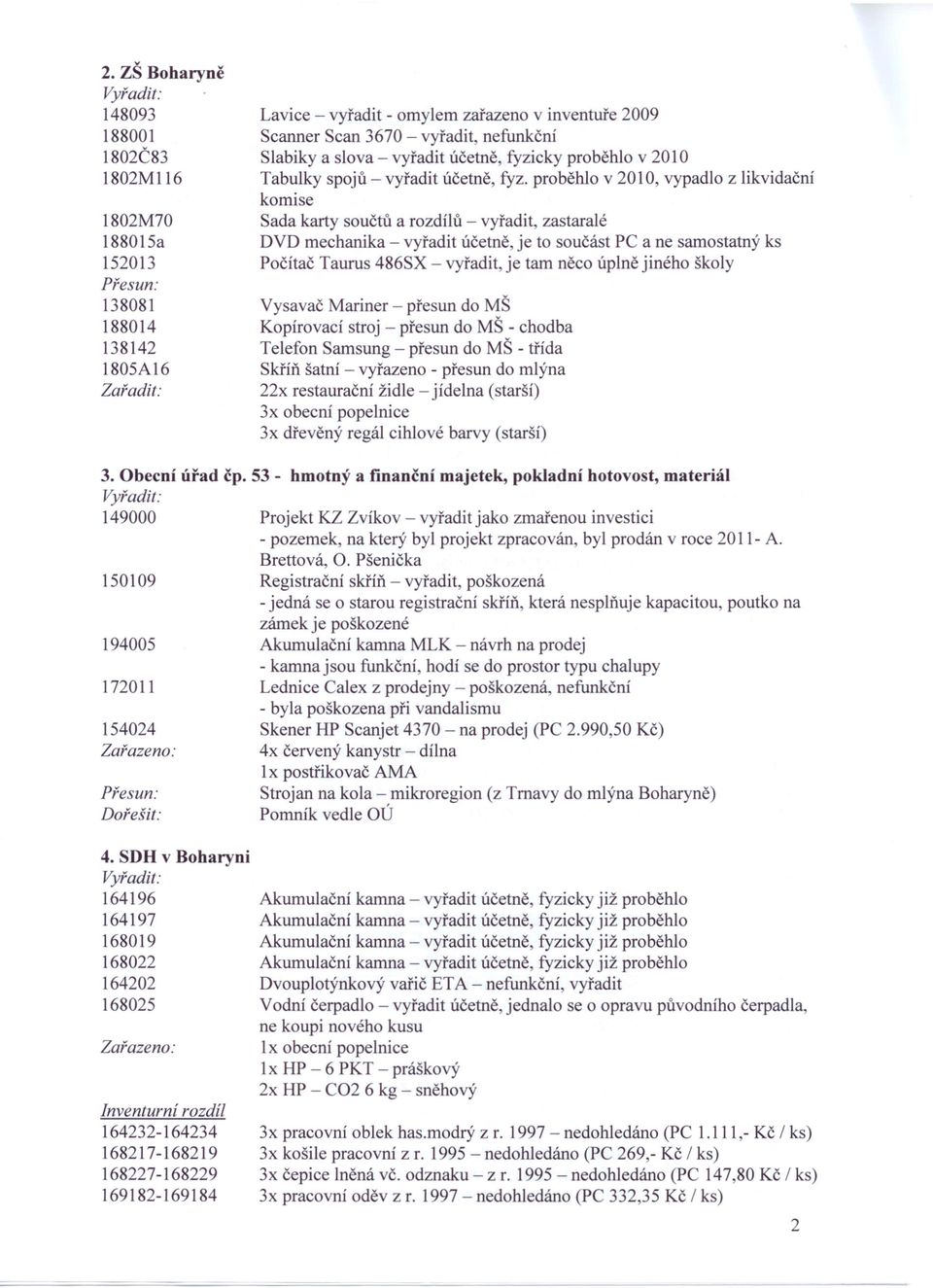 proběhlo v 2010, vypadlo z likvidační komise Sada karty součtů a rozdílů - vyřadit, zastaralé DVD mechanika - vyřadit účetně, je to součást PC a ne samostatný ks Počítač Taurus 486SX - vyřadit, je