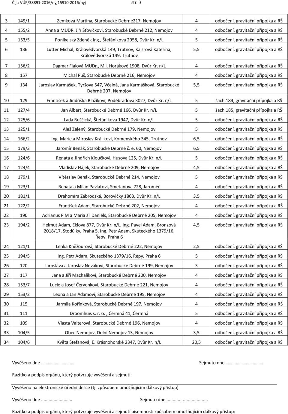 n/l 5 odbočení, gravitační přípojka a RŠ 6 136 Lutter Michal, Královédvorská 149, Trutnov, Kaisrová Kateřina, Královédvorská 149, Trutnov 5,5 odbočení, gravitační přípojka a RŠ 7 156/2 Dagmar Fialová