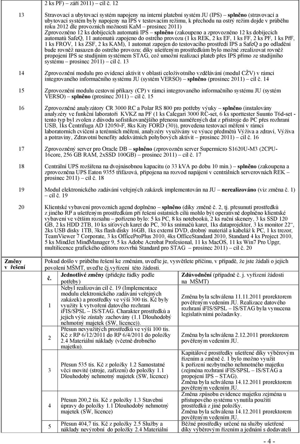 přechodu na ostrý režim dojde v průběhu roku 2012 dle provozních možností KaM prosinec 2011) Zprovozněno 12 ks dobíjecích automatů IPS splněno (zakoupeno a zprovozněno 12 ks dobíjecích automatů
