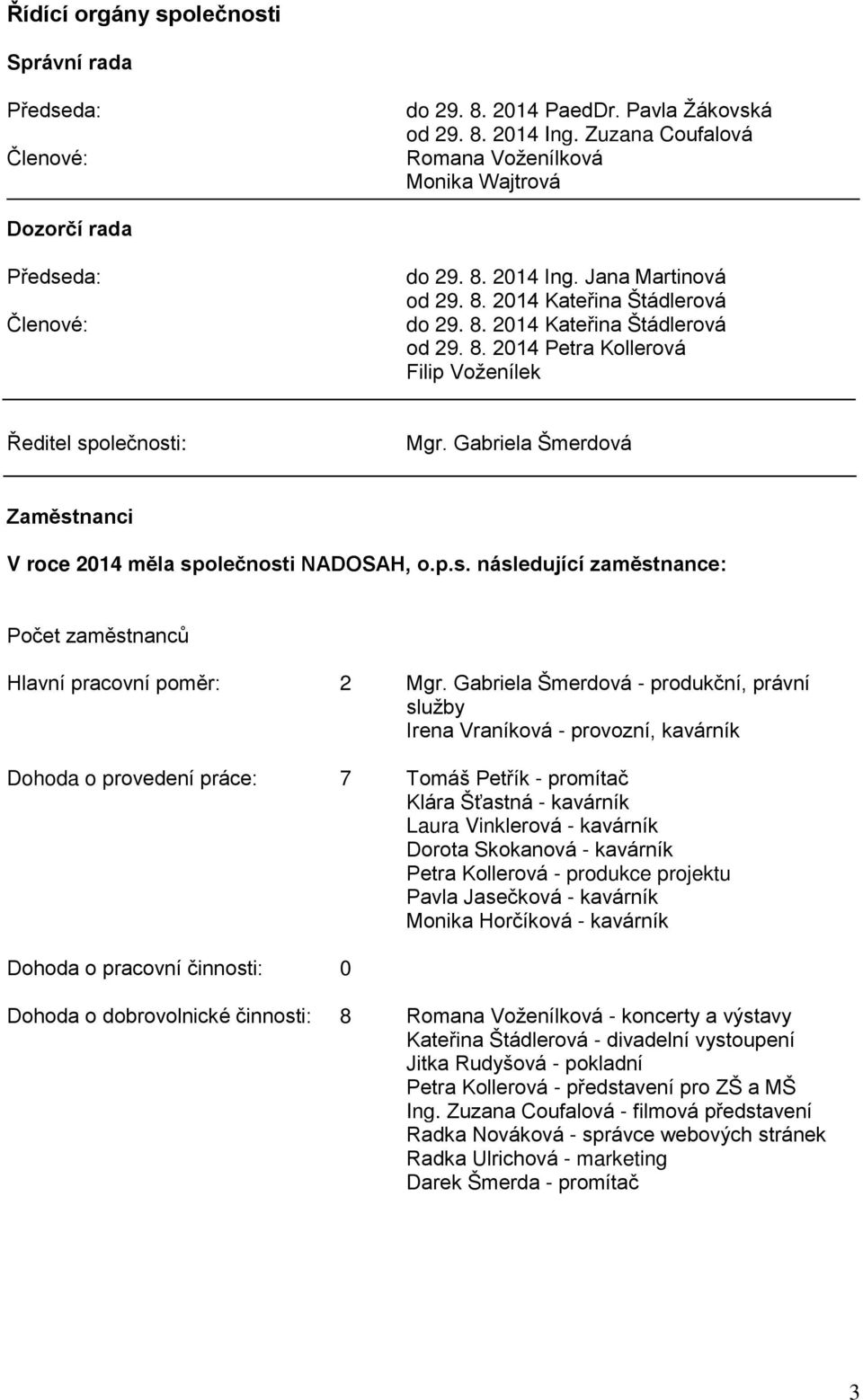Gabriela Šmerdová Zaměstnanci V roce 2014 měla společnosti NADOSAH, o.p.s. následující zaměstnance: Počet zaměstnanců Hlavní pracovní poměr: 2 Mgr.