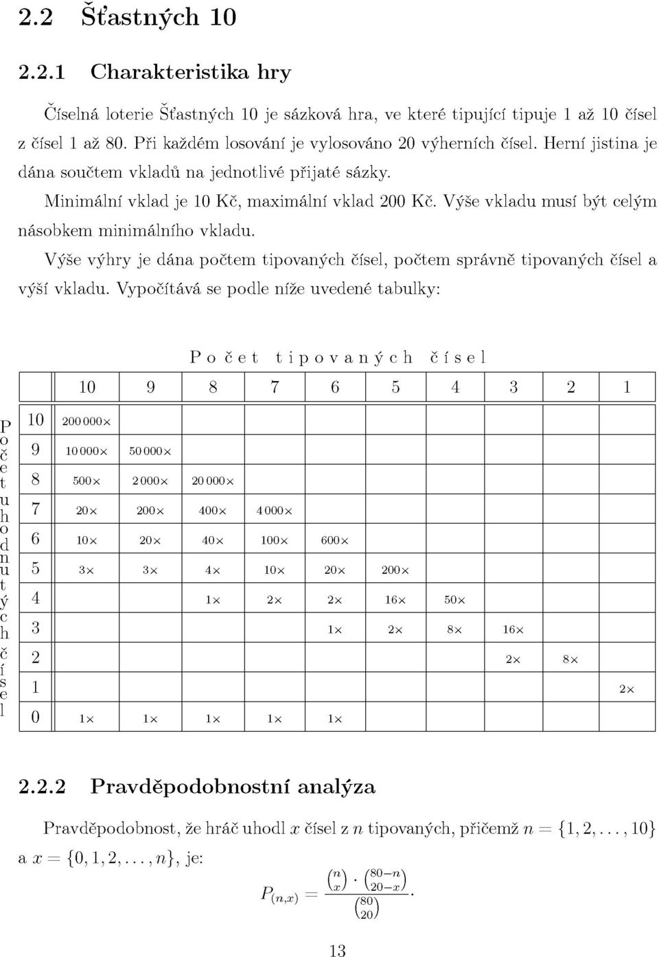 Výše výhry je dána počtem tipovaných čísel, počtem správně tipovaných čísel a výší vkladu.