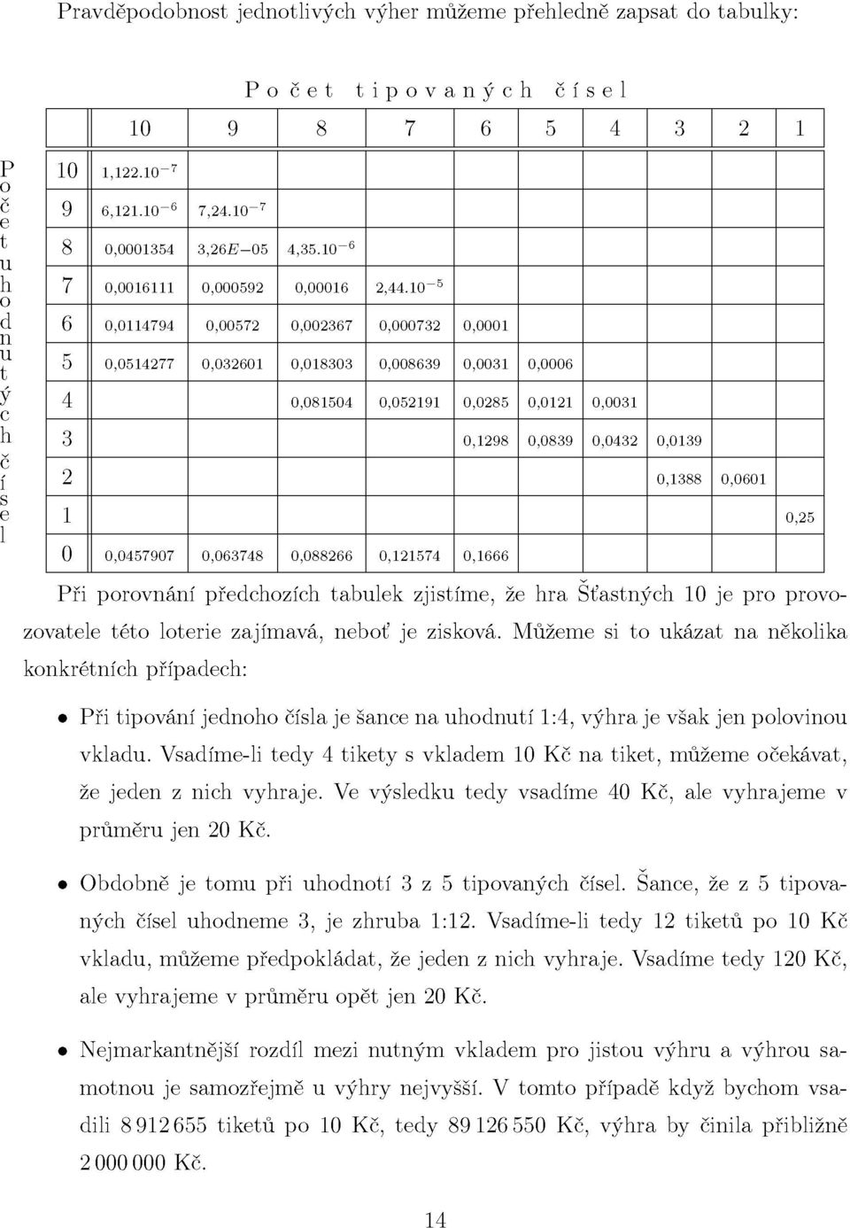 10- B 6 0,0114794 0,00572 0,002367 0,000732 0,0001 5 0,0514277 0,032601 0,018303 0,008639 0,0031 0,0006 4 0,081504 0,052191 0,0285 0,0121 0,0031 3 0,1298 0,0839 0,0432 0,0139 2 0,1388 0,0601 1 0,25 0