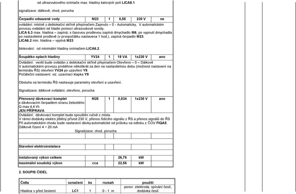pomocí ultrazvukové sondy. LICA 6.3 max. hladina zapíná, s časovou prodlevou zapíná dmychadlo M6, po vypnutí dmychadla po nastavitelné prodlevě (v prvopočátku nastavena 1 hod.), zapíná čerpadlo M23.