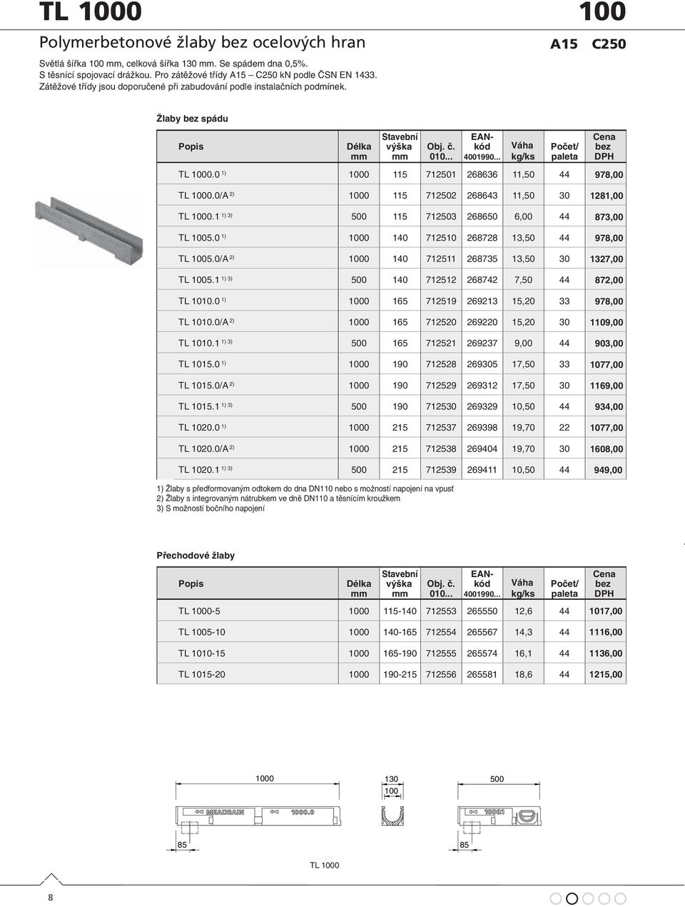 .. 1) Žlaby s předformovaným odtokem do dna DN110 nebo s možností napojení na vpusť 2) Žlaby s integrovaným nátrubkem ve dně DN110 a těsnícím kroužkem 3) S možností bočního napojení TL 1000.
