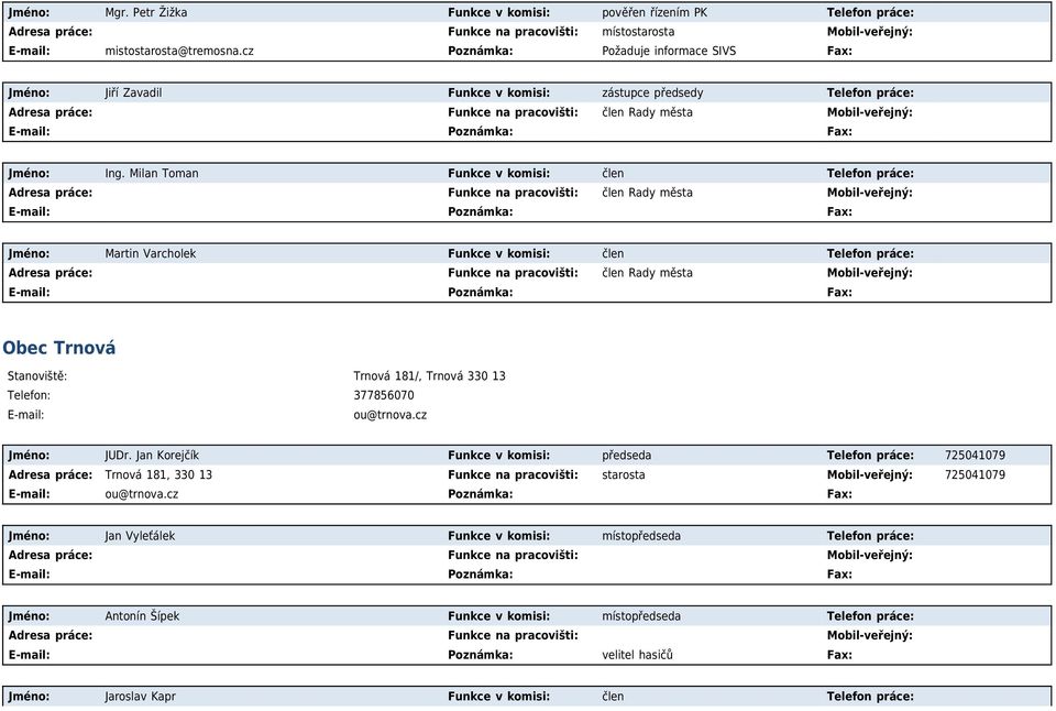 Milan Toman Funkce v komisi: člen Telefon práce: Adresa práce: Funkce na pracovišti: člen Rady města Mobil-veřejný: Jméno: Martin Varcholek Funkce v komisi: člen Telefon práce: Adresa práce: Funkce