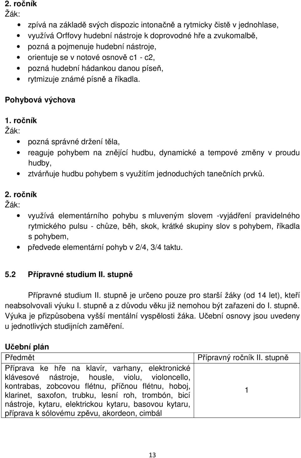 ročník pozná správné držení těla, reaguje pohybem na znějící hudbu, dynamické a tempové změny v proudu hudby, ztvárňuje hudbu pohybem s využitím jednoduchých tanečních prvků. 2.