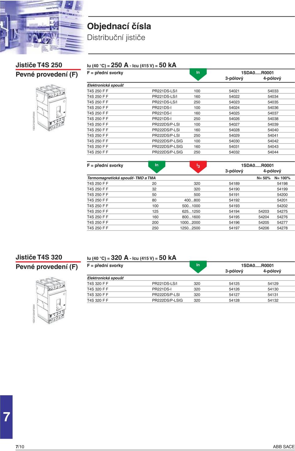 54028 54040 T4S 250 F F PR222DS/P-LSI 250 54029 54041 T4S 250 F F PR222DS/P-LSIG 100 54030 54042 T4S 250 F F PR222DS/P-LSIG 160 54031 54043 T4S 250 F F PR222DS/P-LSIG 250 54032 54044 Termomagnetická
