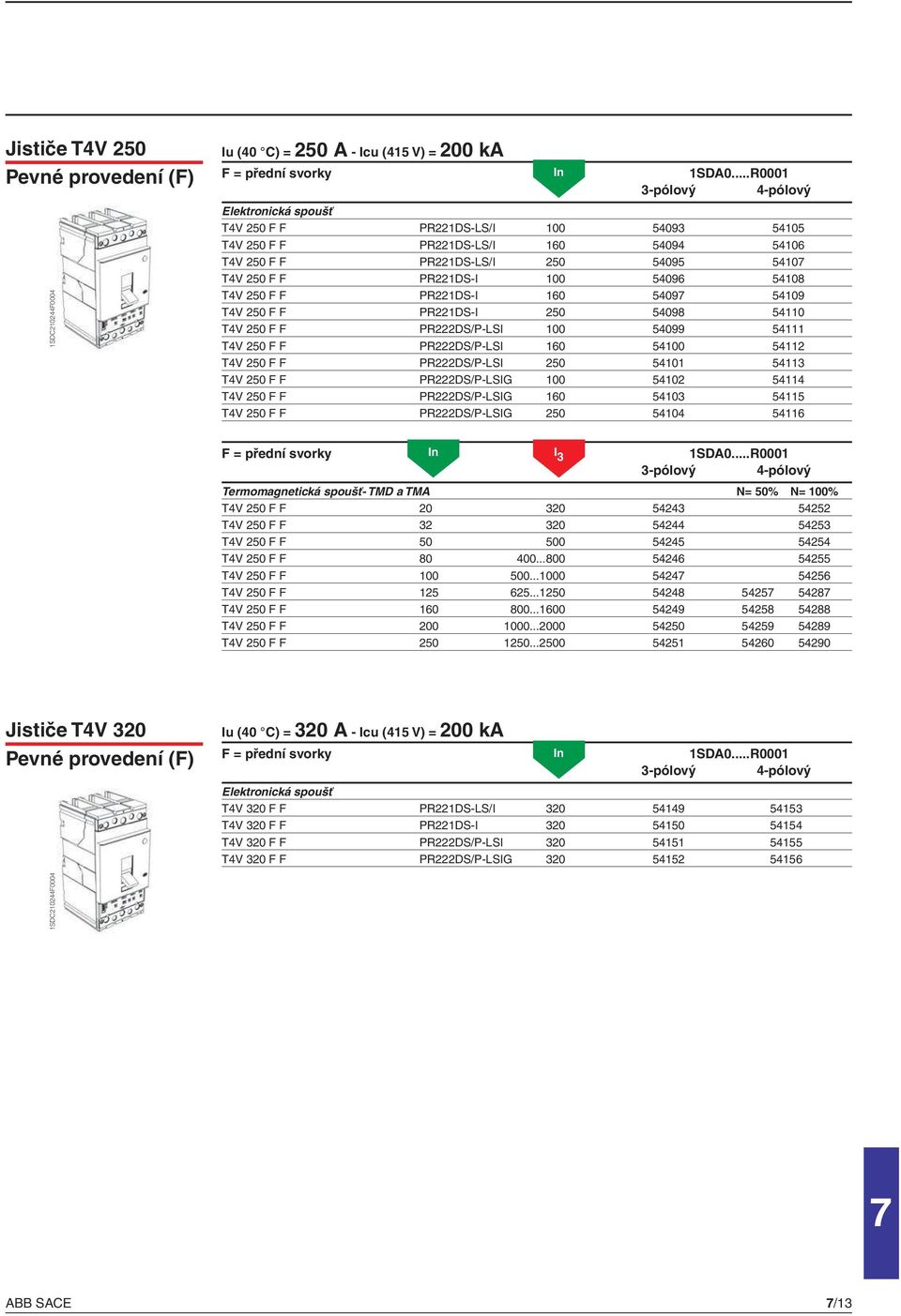 250 F F PR222DS/P-LSI 250 54101 54113 T4V 250 F F PR222DS/P-LSIG 100 54102 54114 T4V 250 F F PR222DS/P-LSIG 160 54103 54115 T4V 250 F F PR222DS/P-LSIG 250 54104 54116 Termomagnetická spoušť- TMD a