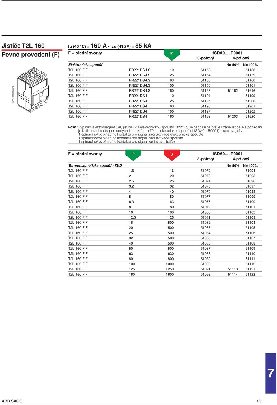 T2L 160 F F PR221DS-I 100 5119 51202 T2L 160 F F PR221DS-I 160 51198 51203 51620 Pozn.: vypínací elektromagnet (SA) jističe T2 s elektronickou spouští PR221DS se nachází na pravé straně jističe.