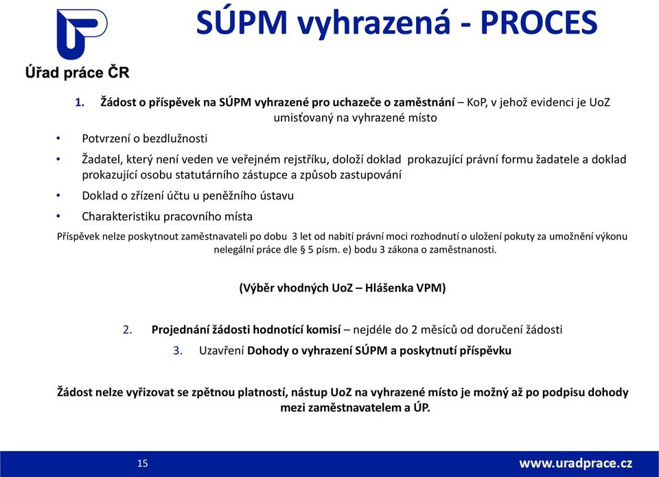 doloží doklad prokazující právní formu žadatele a doklad prokazující osobu statutárního zástupce a způsob zastupování Doklad o zřízení účtu u peněžního ústavu Charakteristiku pracovního místa