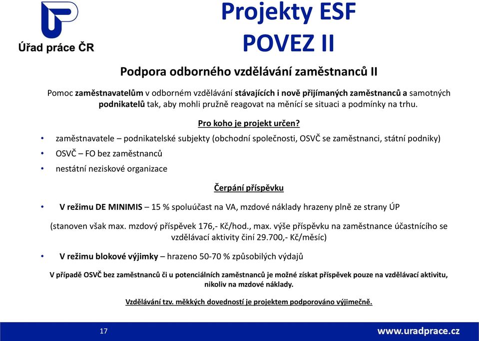 zaměstnavatele podnikatelské subjekty (obchodní společnosti, OSVČ se zaměstnanci, státní podniky) OSVČ FO bez zaměstnanců nestátní neziskové organizace Čerpání příspěvku V režimu DE MINIMIS 15 %