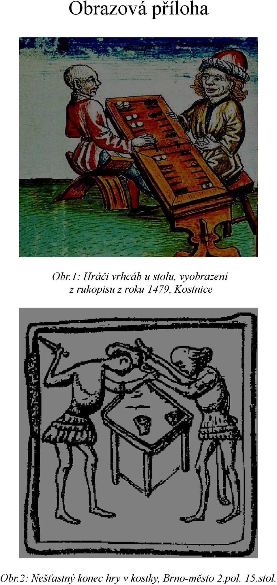 rukopisu z roku 1479, Kostnice Obr.