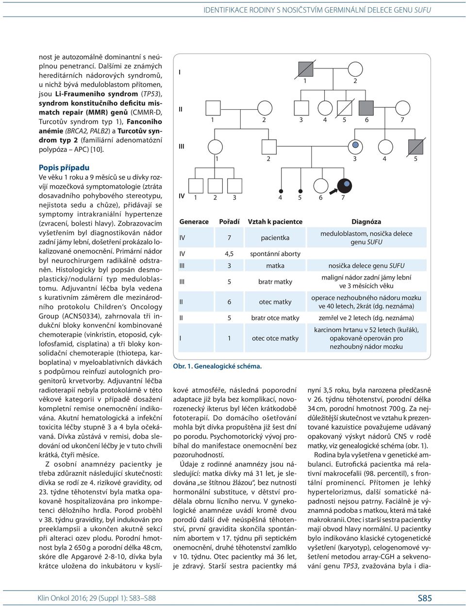 Turcotův syndrom typ 1), Fanconiho anémie (BRCA2, PALB2) a Turcotův syndrom typ 2 (familiární adenomatózní polypóza APC) [10].