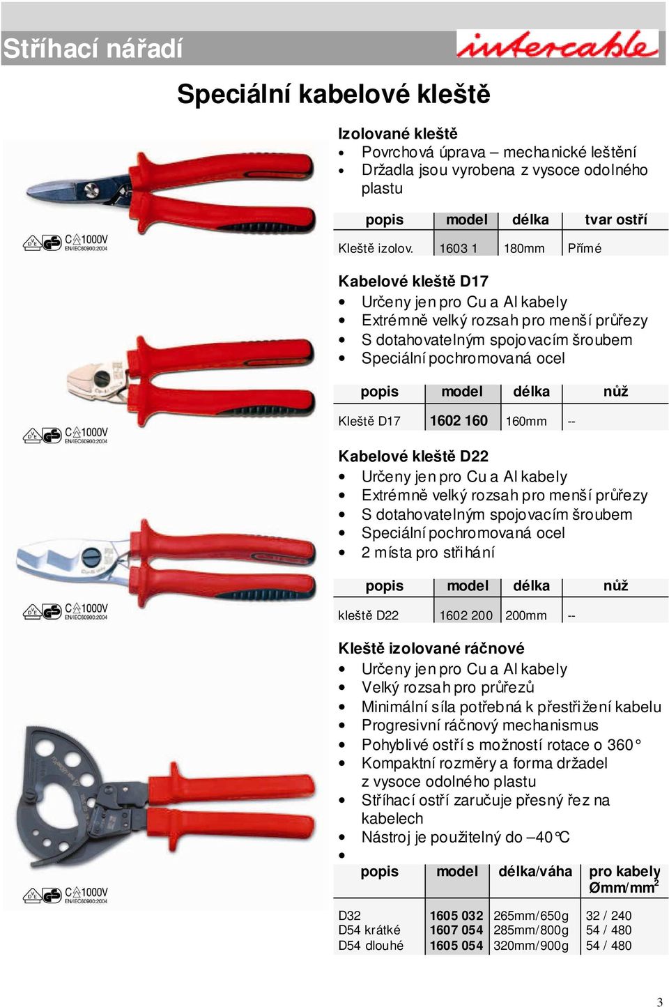 Kleště D17 1602 160 160mm Kabelové kleště D22 Určeny jen pro Cu a Al kabely Extrémně velký rozsah pro menší průřezy S dotahovatelným spojovacím šroubem Speciální pochromovaná ocel 2 místa pro