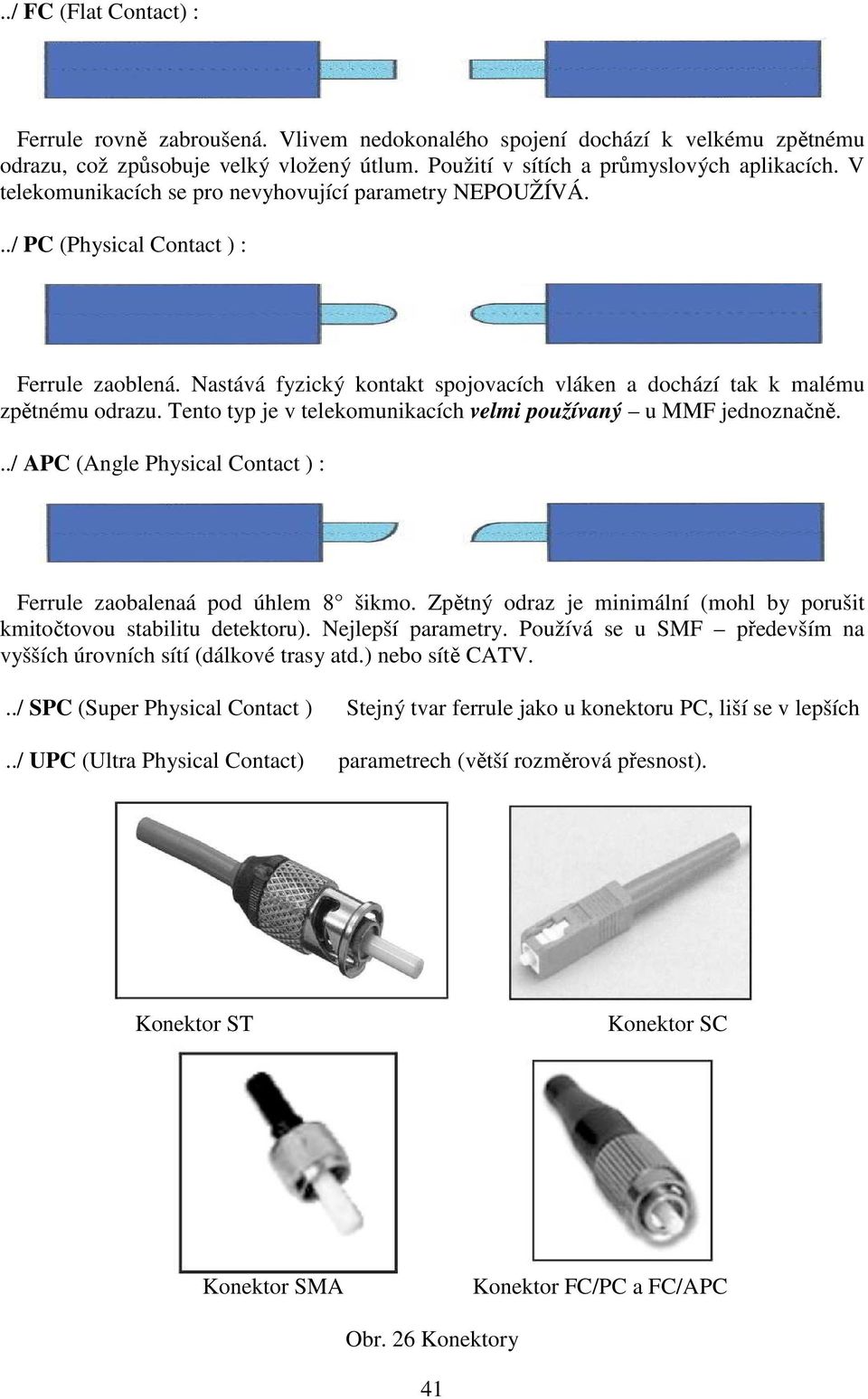 Tento typ je v telekomunikacích velmi používaný u MMF jednoznačně.../ APC (Angle Physical Contact ) : Ferrule zaobalenaá pod úhlem 8 šikmo.