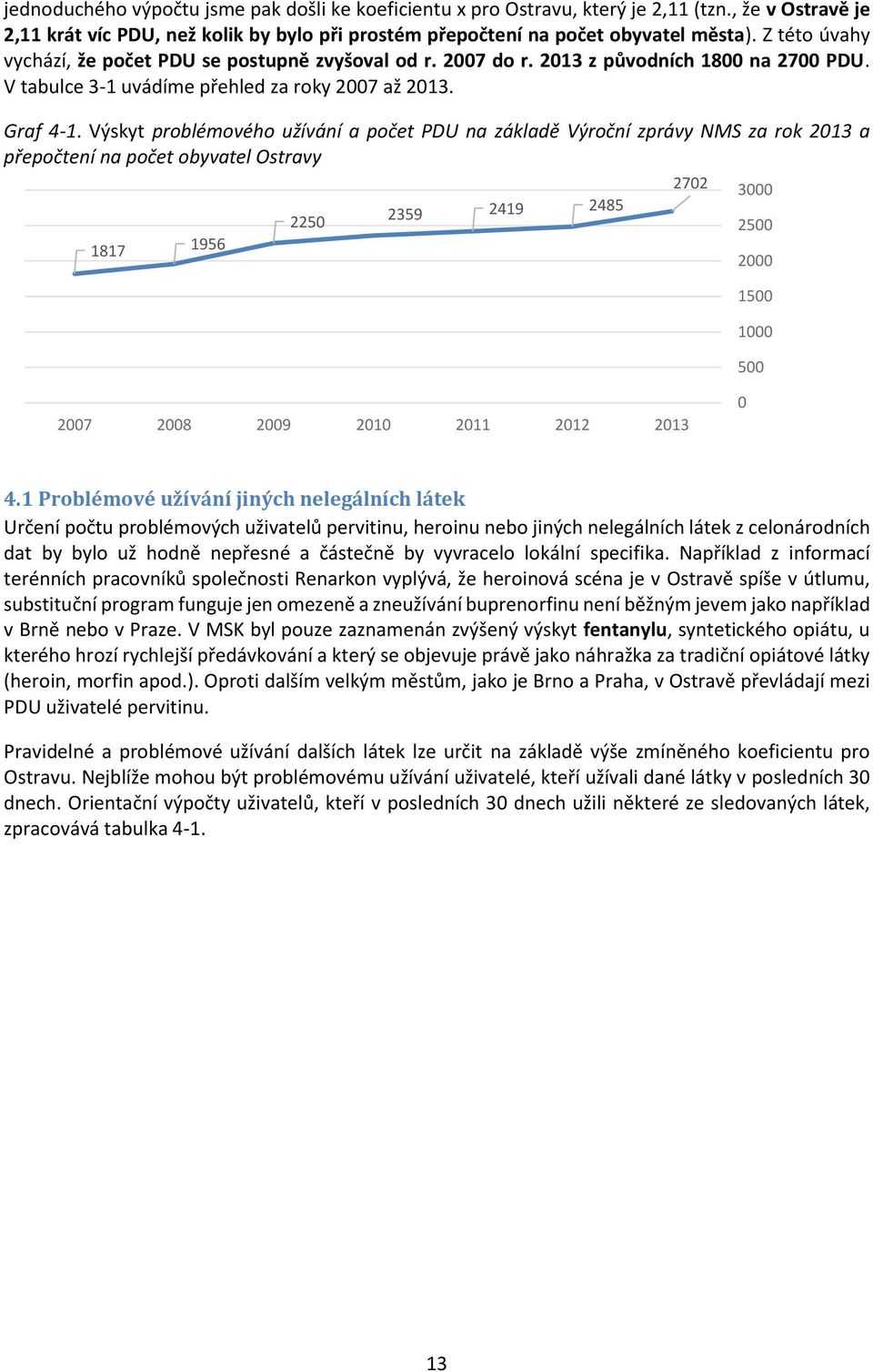 Výskyt problémového užívání a počet PDU na základě Výroční zprávy NMS za rok 2013 a přepočtení na počet obyvatel Ostravy 1817 1956 2250 2359 2419 2485 2702 3000 2500 2000 1500 1000 500 2007 2008 2009