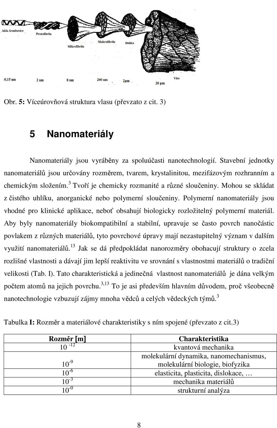 Mohou se skládat z čistého uhlíku, anorganické nebo polymerní sloučeniny. Polymerní nanomateriály jsou vhodné pro klinické aplikace, neboť obsahují biologicky rozložitelný polymerní materiál.