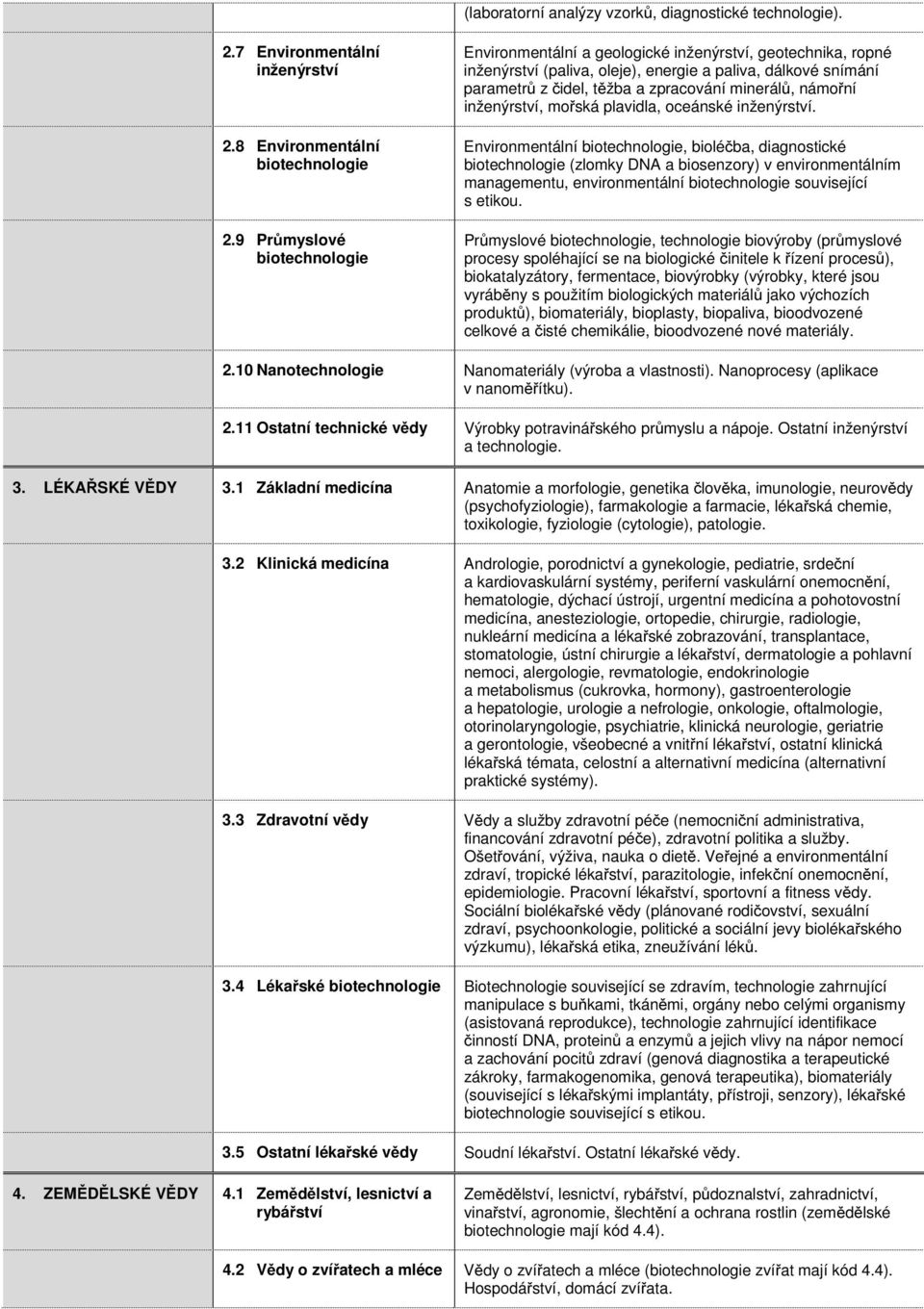 plavidla, oceánské. Environmentální biotechnologie, bioléčba, diagnostické biotechnologie (zlomky DNA a biosenzory) v environmentálním managementu, environmentální biotechnologie související s etikou.