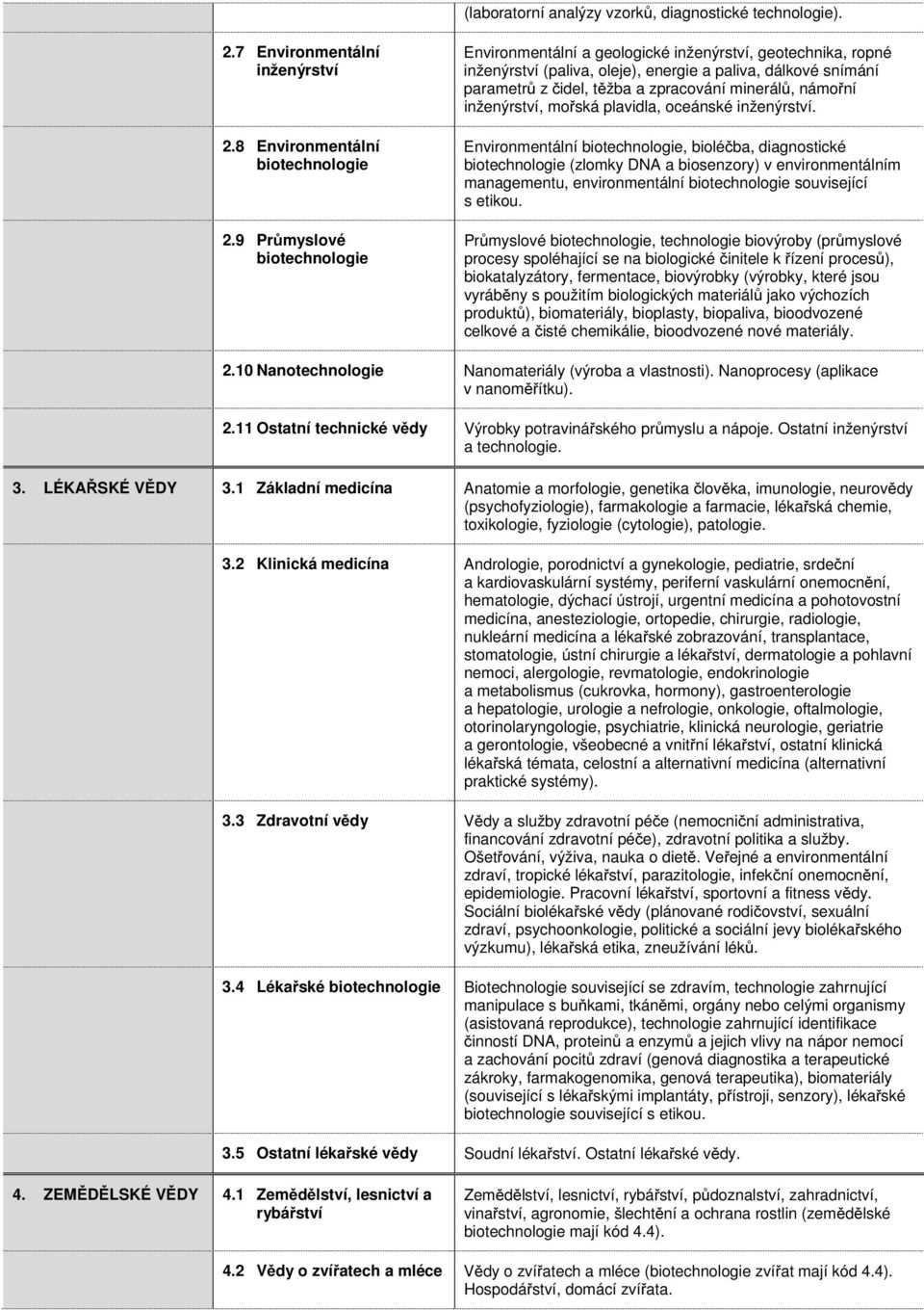 plavidla, oceánské. Environmentální biotechnologie, bioléčba, diagnostické biotechnologie (zlomky DNA a biosenzory) v environmentálním managementu, environmentální biotechnologie související s etikou.