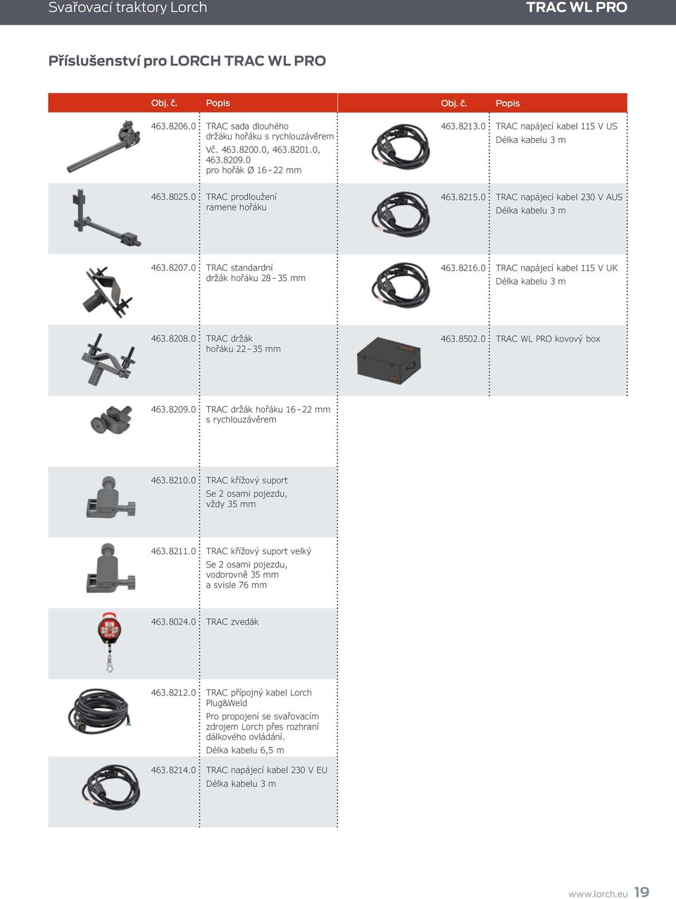 0 TRAC napájecí kabel 115 V UK 463.8208.0 TRAC držák hořáku 22 35 mm 463.8502.0 TRAC WL PRO kovový box 463.8209.0 TRAC držák hořáku 16 22 mm s rychlouzávěrem 463.8210.