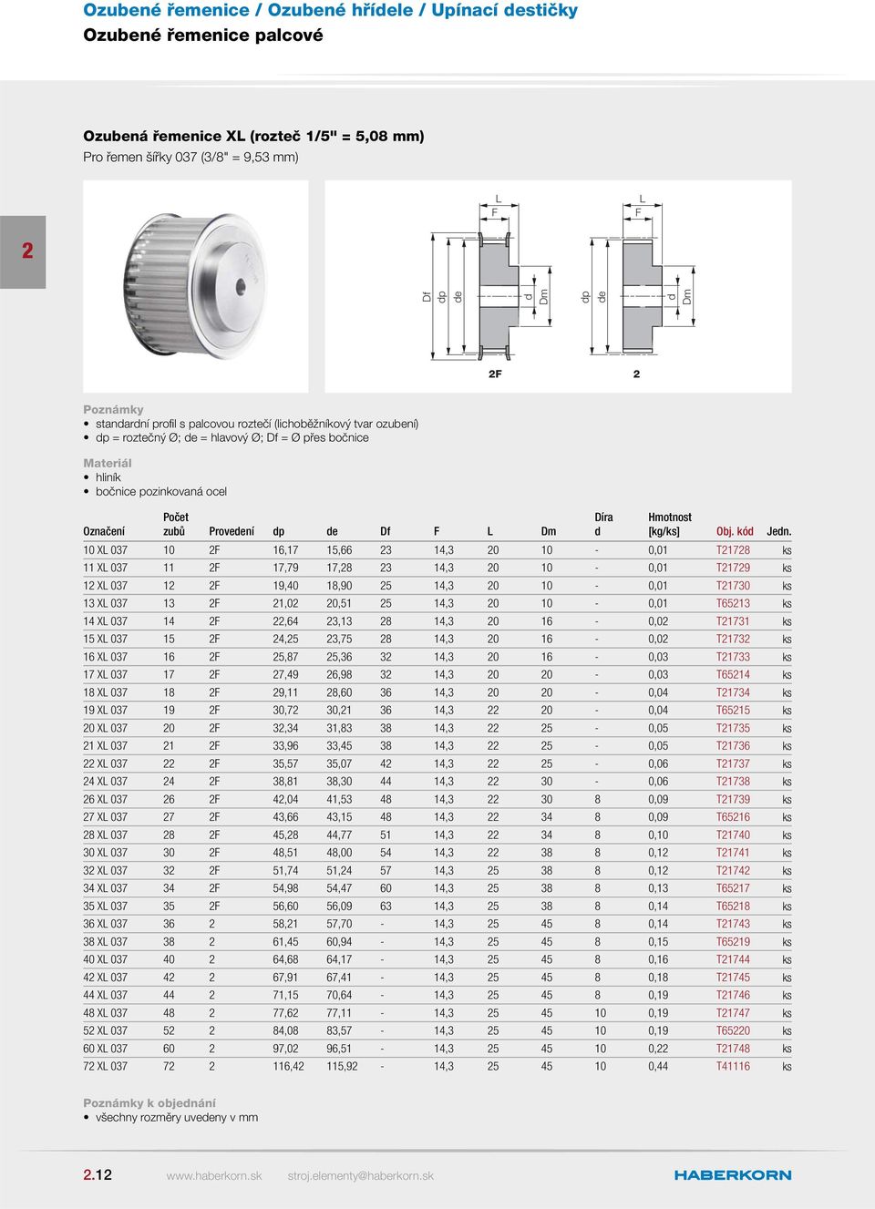 10 X 037 10 16,17 15,66 3 14,3 0 10-0,01 T178 ks 11 X 037 11 17,79 17,8 3 14,3 0 10-0,01 T179 ks 1 X 037 1 19,40 18,90 5 14,3 0 10-0,01 T1730 ks 13 X 037 13 1,0 0,51 5 14,3 0 10-0,01 T6513 ks 14 X