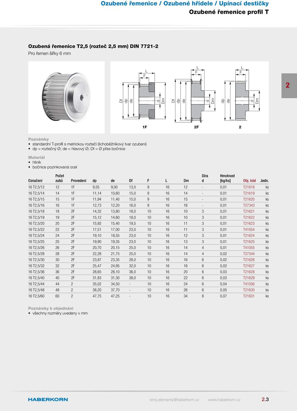 16 T,5/1 1 1 9,55 9,00 13,0 9 16 1-0,01 T1618 ks 16 T,5/14 14 1 11,14 10,60 15,0 9 16 14-0,01 T1619 ks 16 T,5/15 15 1 11,94 11,40 15,0 9 16 15-0,01 T160 ks 16 T,5/16 16 1 1,73 1,0 16,0 9 16 16-0,01