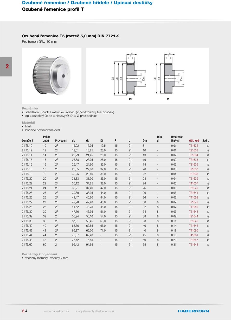 1 T5/10 10 15,9 15,05 19,5 15 1 8-0,01 T163 ks 1 T5/1 1 19,01 18,5 3,0 15 1 10-0,01 T1633 ks 1 T5/14 14,9 1,45 5,0 15 1 13-0,0 T1634 ks 1 T5/15 15 3,88 3,05 8,0 15 1 16-0,0 T1635 ks 1 T5/16 16 5,47