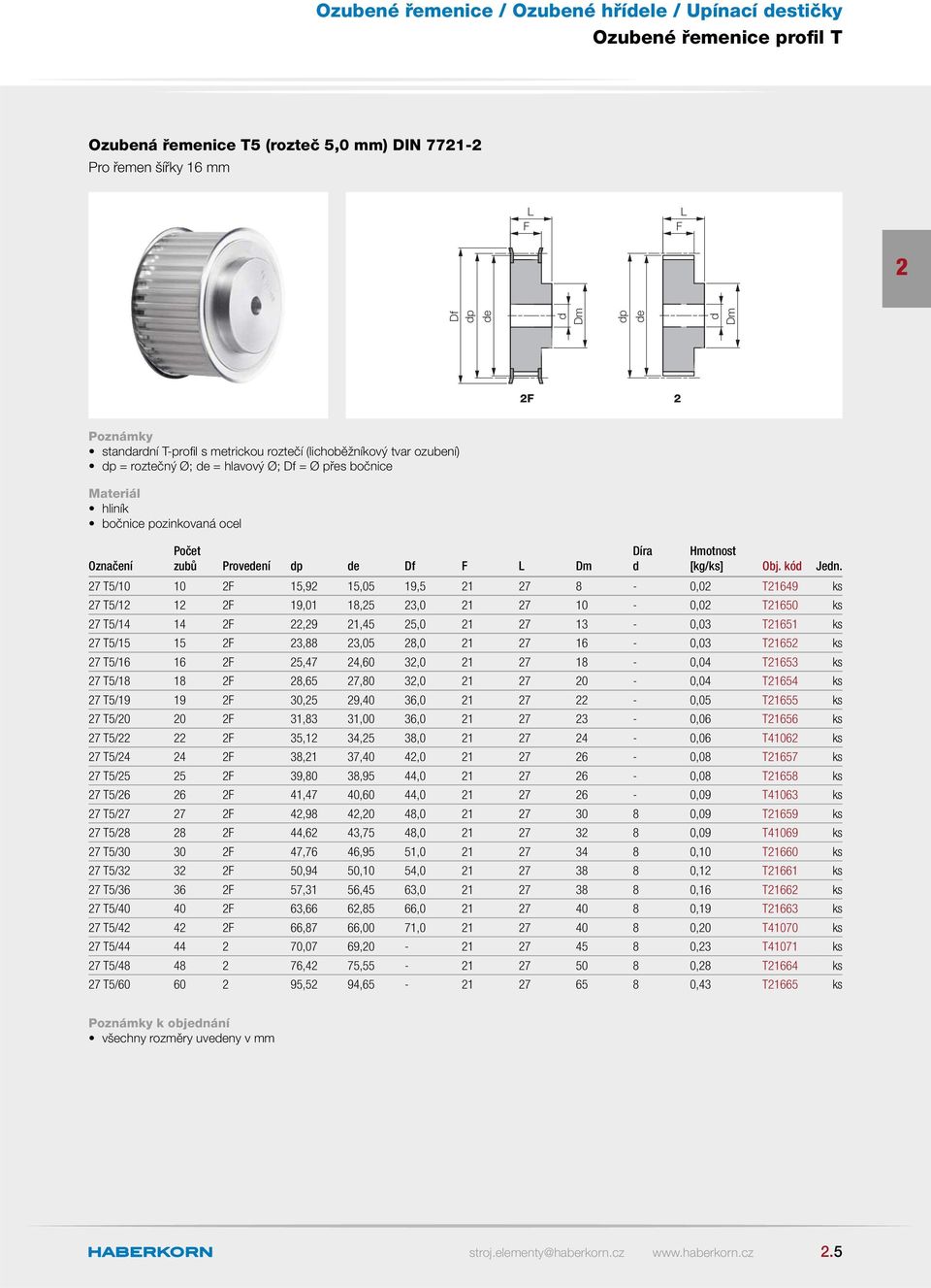 7 T5/10 10 15,9 15,05 19,5 1 7 8-0,0 T1649 ks 7 T5/1 1 19,01 18,5 3,0 1 7 10-0,0 T1650 ks 7 T5/14 14,9 1,45 5,0 1 7 13-0,03 T1651 ks 7 T5/15 15 3,88 3,05 8,0 1 7 16-0,03 T165 ks 7 T5/16 16 5,47 4,60