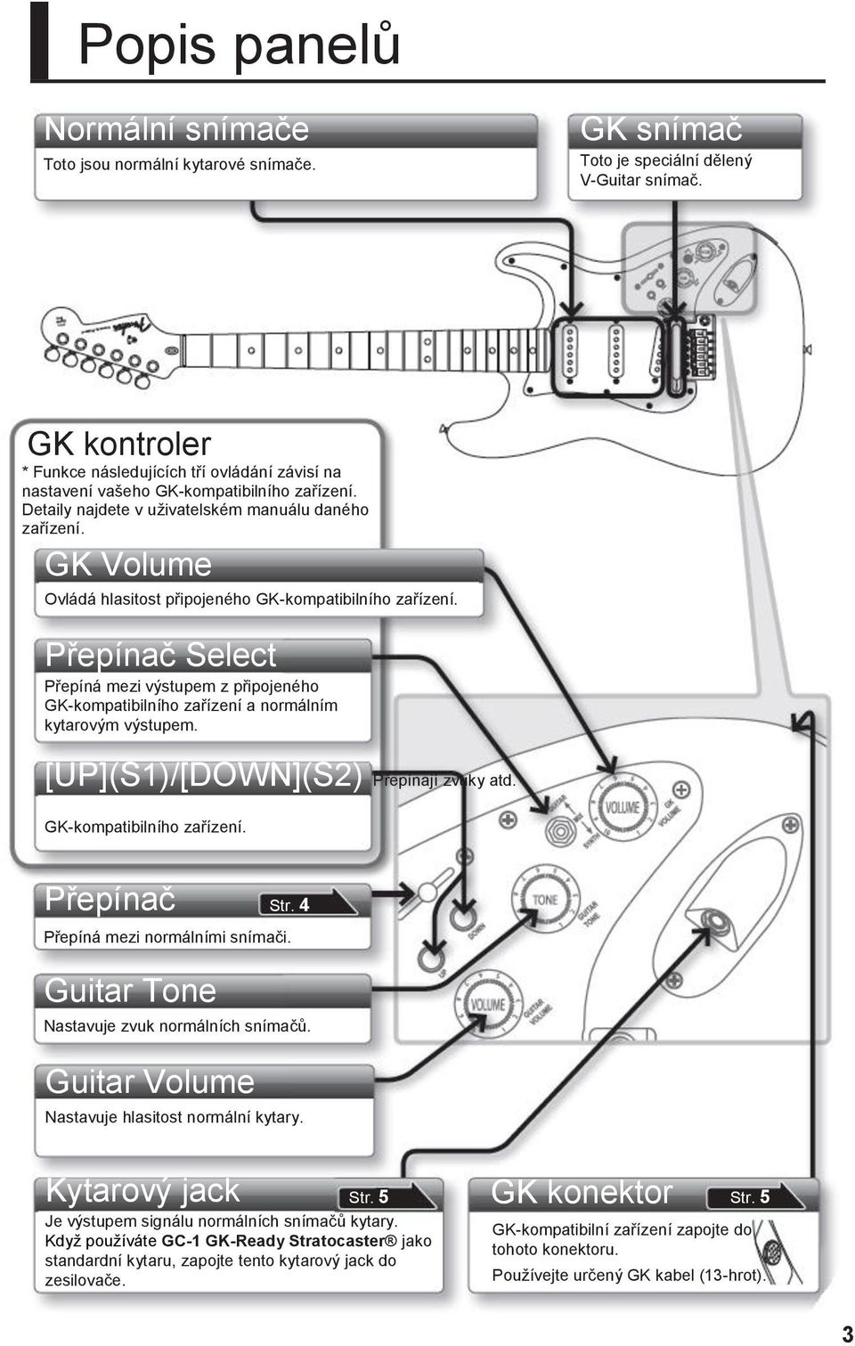 GK Volume Ovládá hlasitost připojeného GK-kompatibilního zařízení. Přepínač Select Přepíná mezi výstupem z připojeného GK-kompatibilního zařízení a normálním kytarovým výstupem.