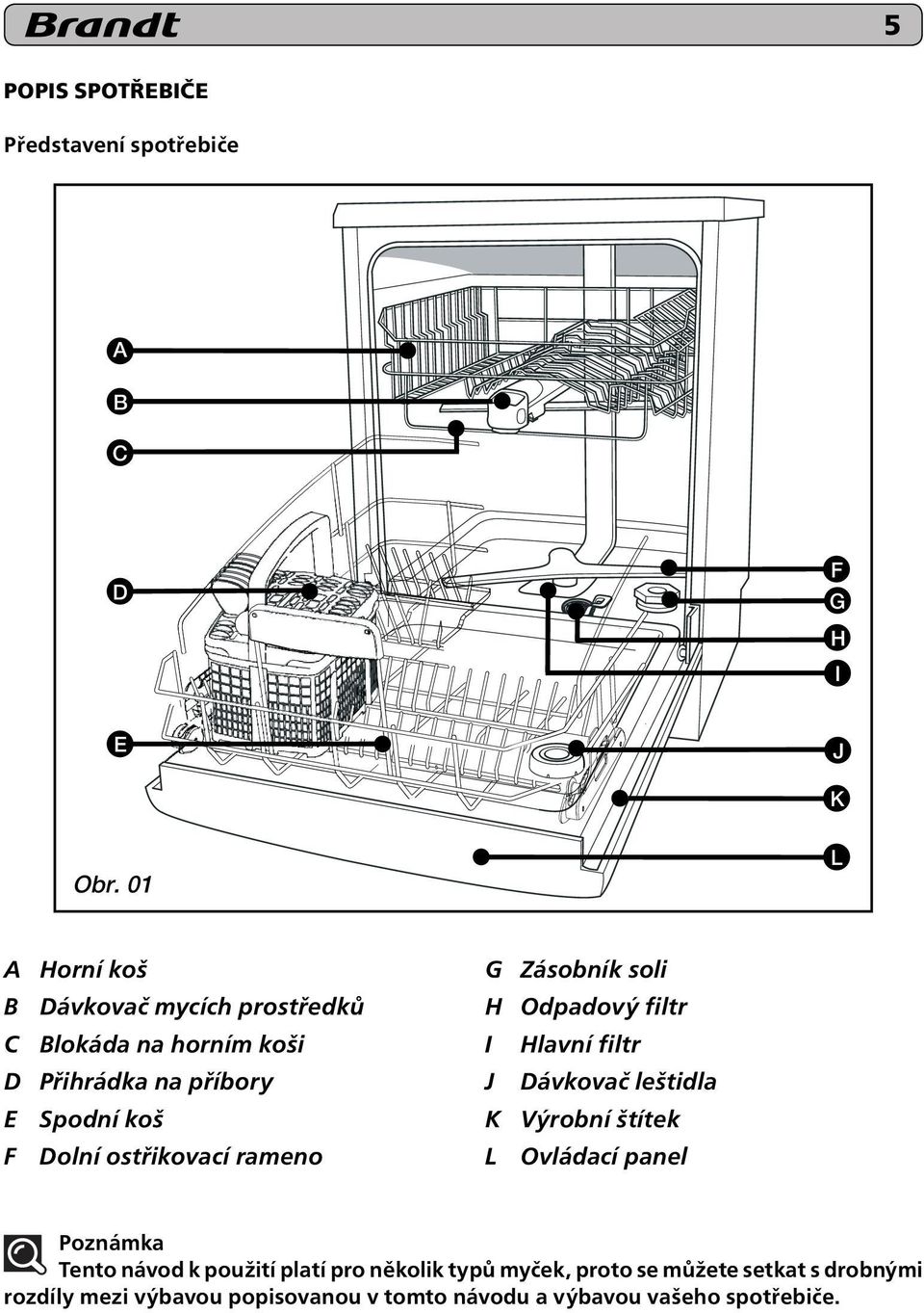 NÁVOD K OBSLUZE. Myčka nádobí VH1346X - PDF Free Download