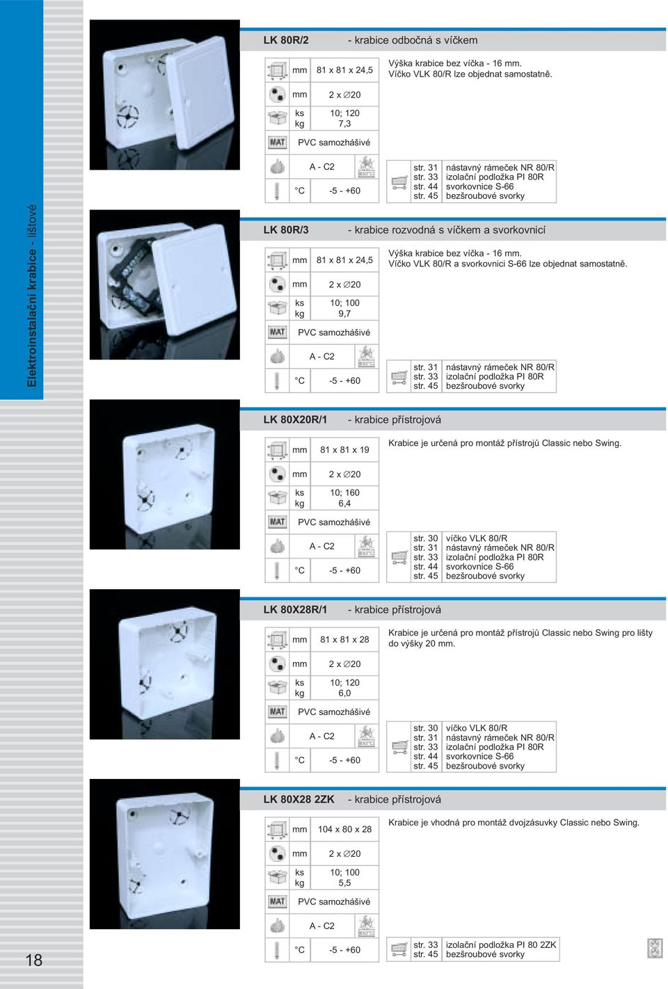 svorkovnicí Výška krabice bez víčka - 16. Víčko VLK 80/R a svorkovnici S-66 lze objednat samostatně. str. 31 str.