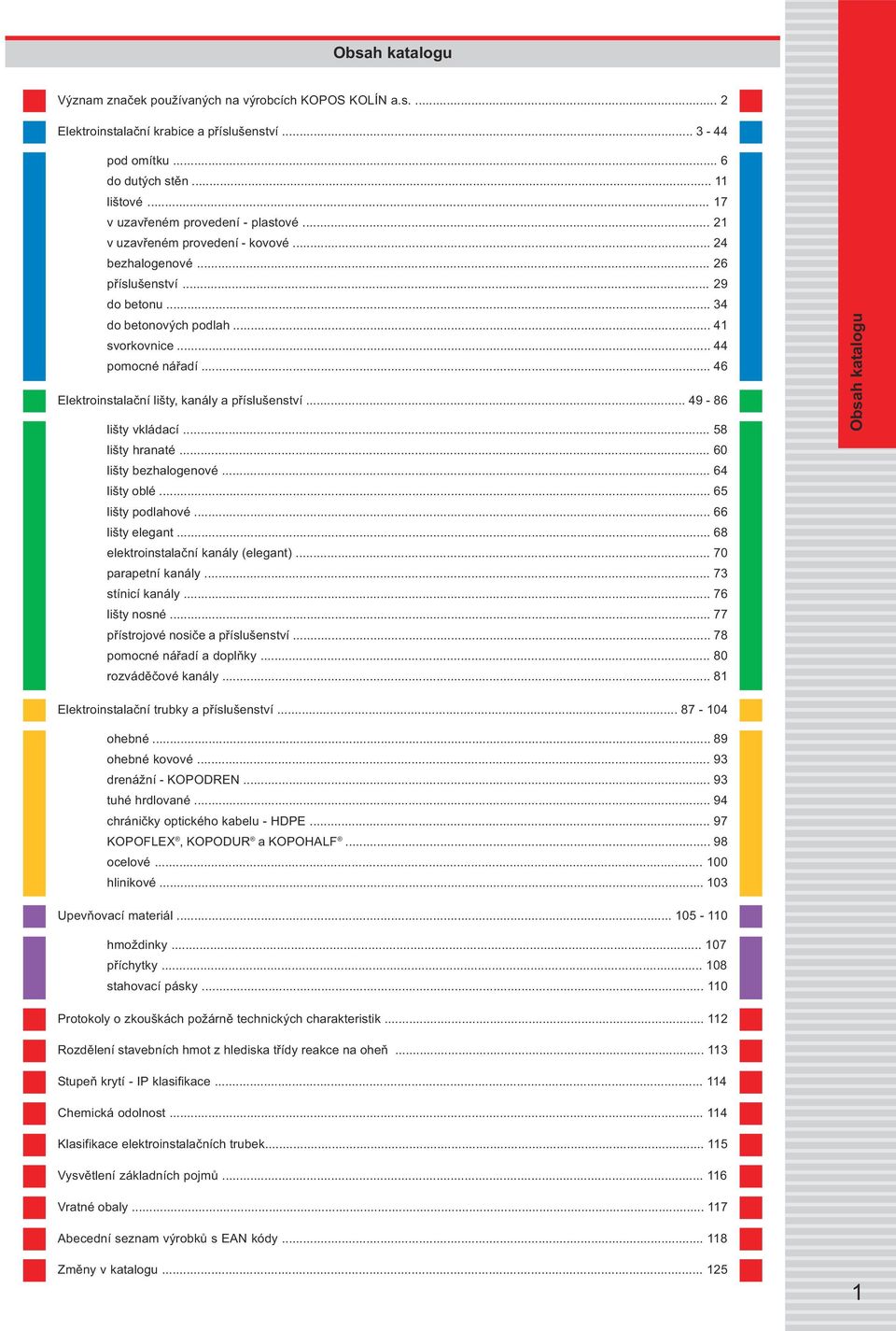 .. 46 Elektroinstalační lišty, kanály a příslušenství... 49-86 lišty vkládací... 58 lišty hranaté... 60 lišty bezhalogenové... 64 lišty oblé... 65 lišty podlahové... 66 lišty elegant.