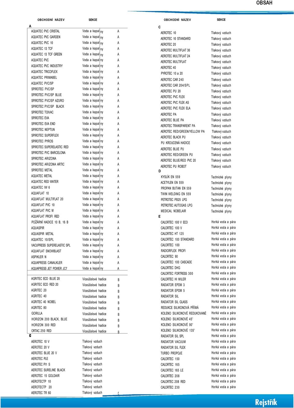 ny SPIROTE PV/SP BLK Voda a kapal ny SPIROTE TOIV Voda a kapal ny SPIROTE EV Voda a kapal ny SPIROTE EV END Voda a kapal ny SPIROTE NEPTUN Voda a kapal ny SPIROTE SUPERFLEX Voda a kapal ny SPIROTE