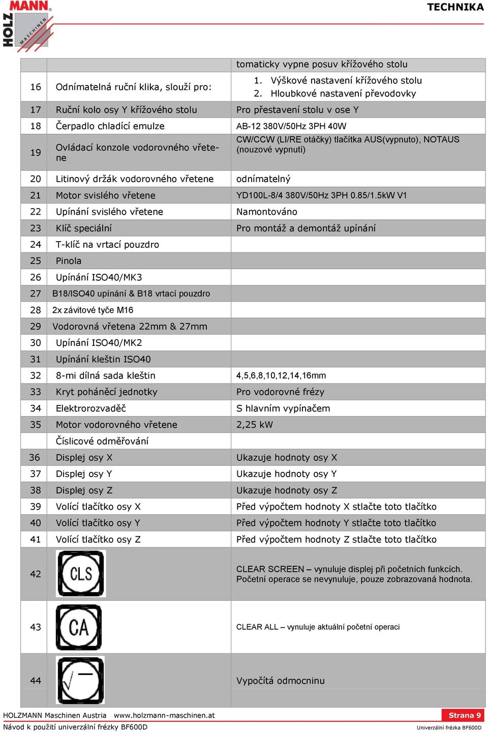 držák vodorovného vřetene odnímatelný CW/CCW (LI/RE otáčky) tlačítka AUS(vypnuto), NOTAUS (nouzové vypnutí) 21 Motor svislého vřetene YD100L-8/4 380V/50Hz 3PH 0.85/1.