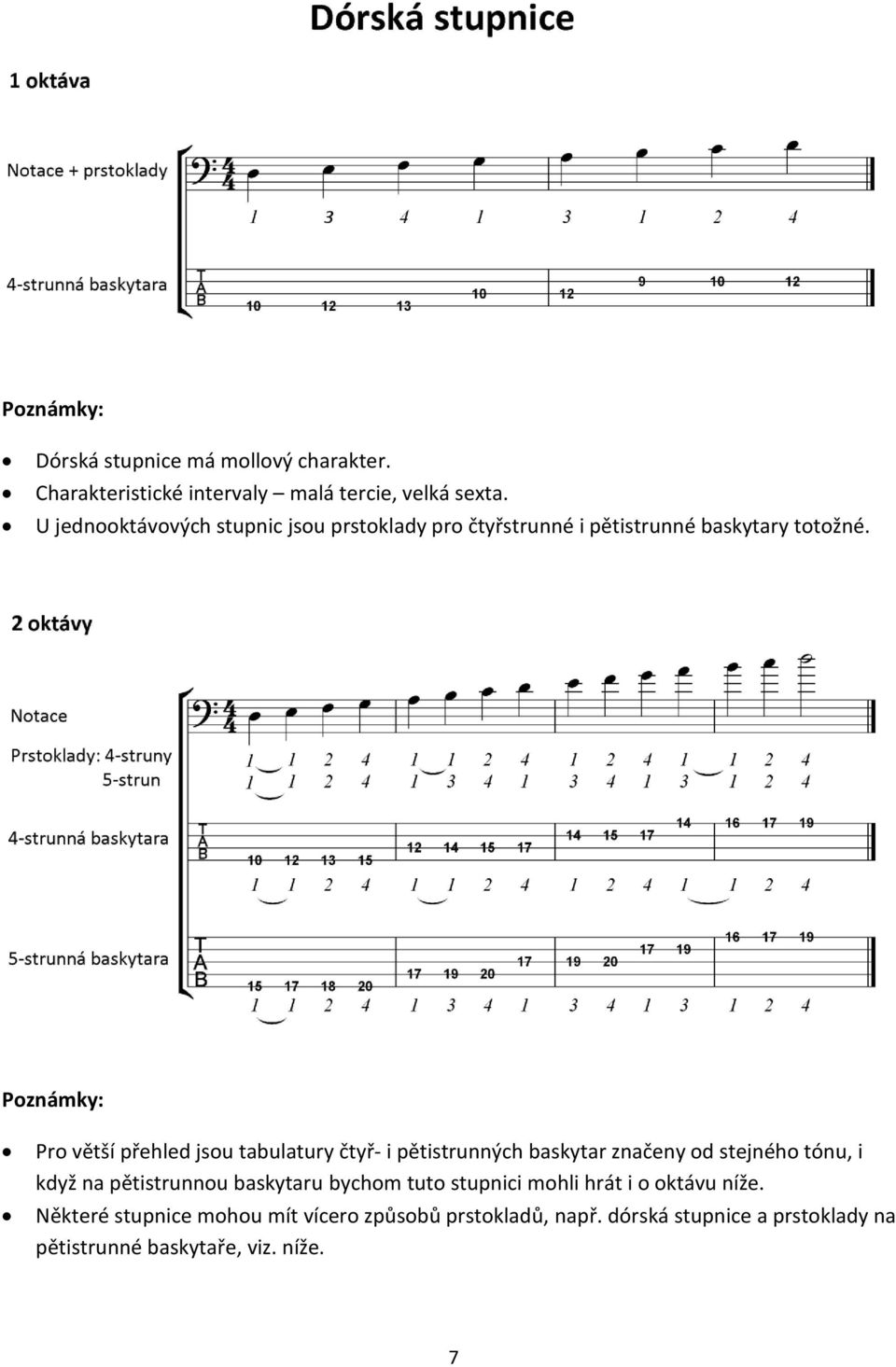 Poznámky: Pro větší přehled jsou tabulatury čtyř- i pětistrunných baskytar značeny od stejného tónu, i když na