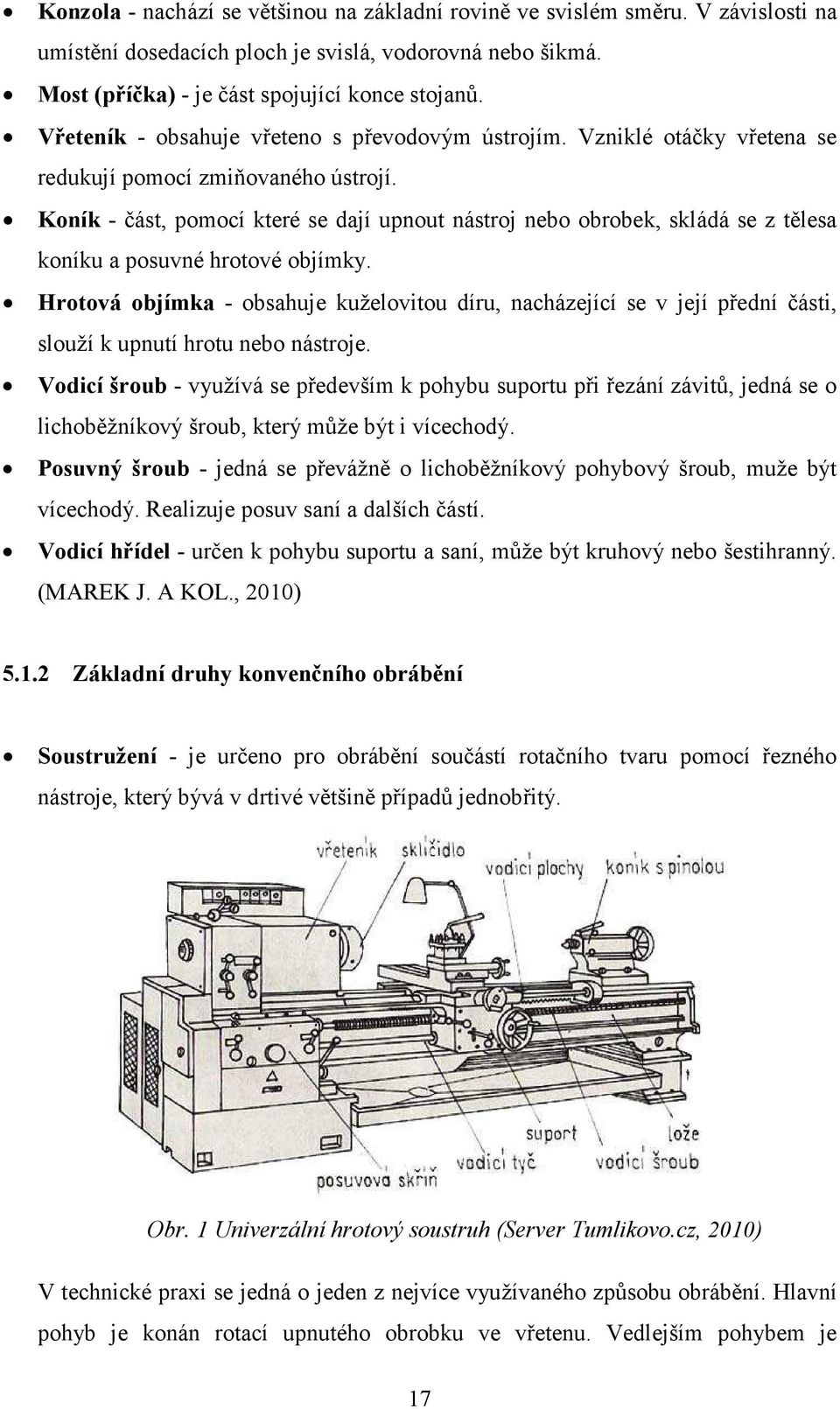 Koník - část, pomocí které se dají upnout nástroj nebo obrobek, skládá se z tělesa koníku a posuvné hrotové objímky.