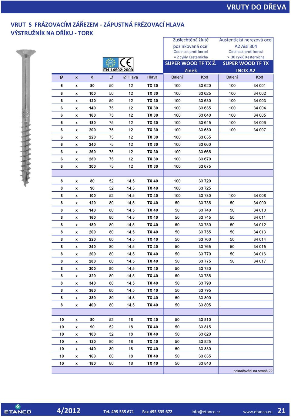 33 635 100 34 004 6 x 160 75 12 TX 30 100 33 640 100 34 005 6 x 180 75 12 TX 30 100 33 645 100 34 006 6 x 200 75 12 TX 30 100 33 650 100 34 007 6 x 220 75 12 TX 30 100 33 655 6 x 240 75 12 TX 30 100