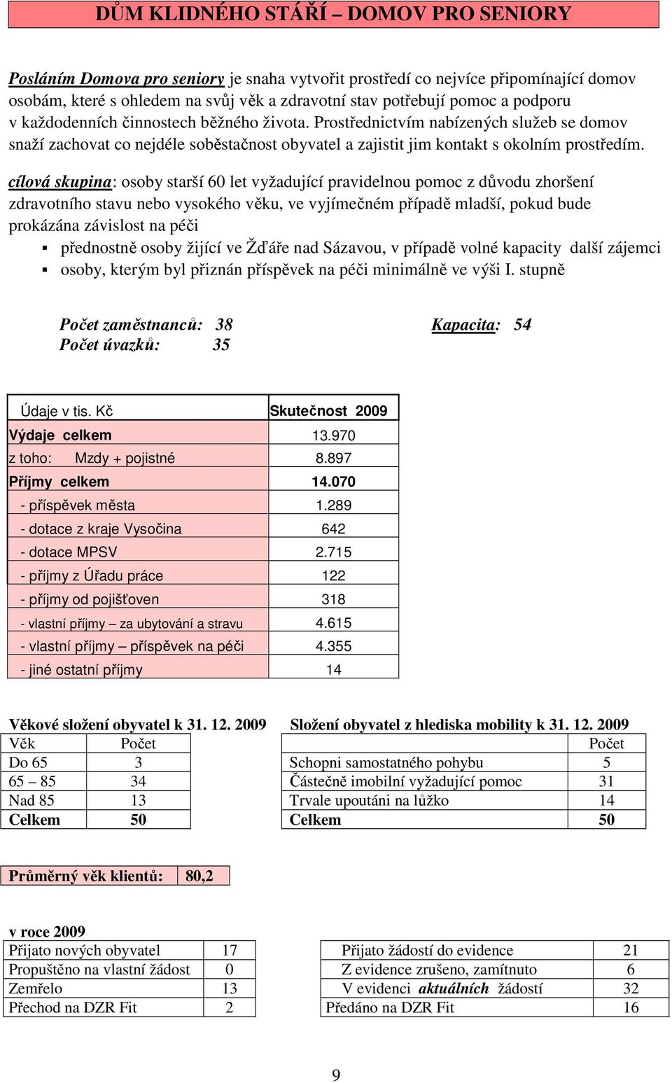 cílová skupina: osoby starší 60 let vyžadující pravidelnou pomoc z důvodu zhoršení zdravotního stavu nebo vysokého věku, ve vyjímečném případě mladší, pokud bude prokázána závislost na péči