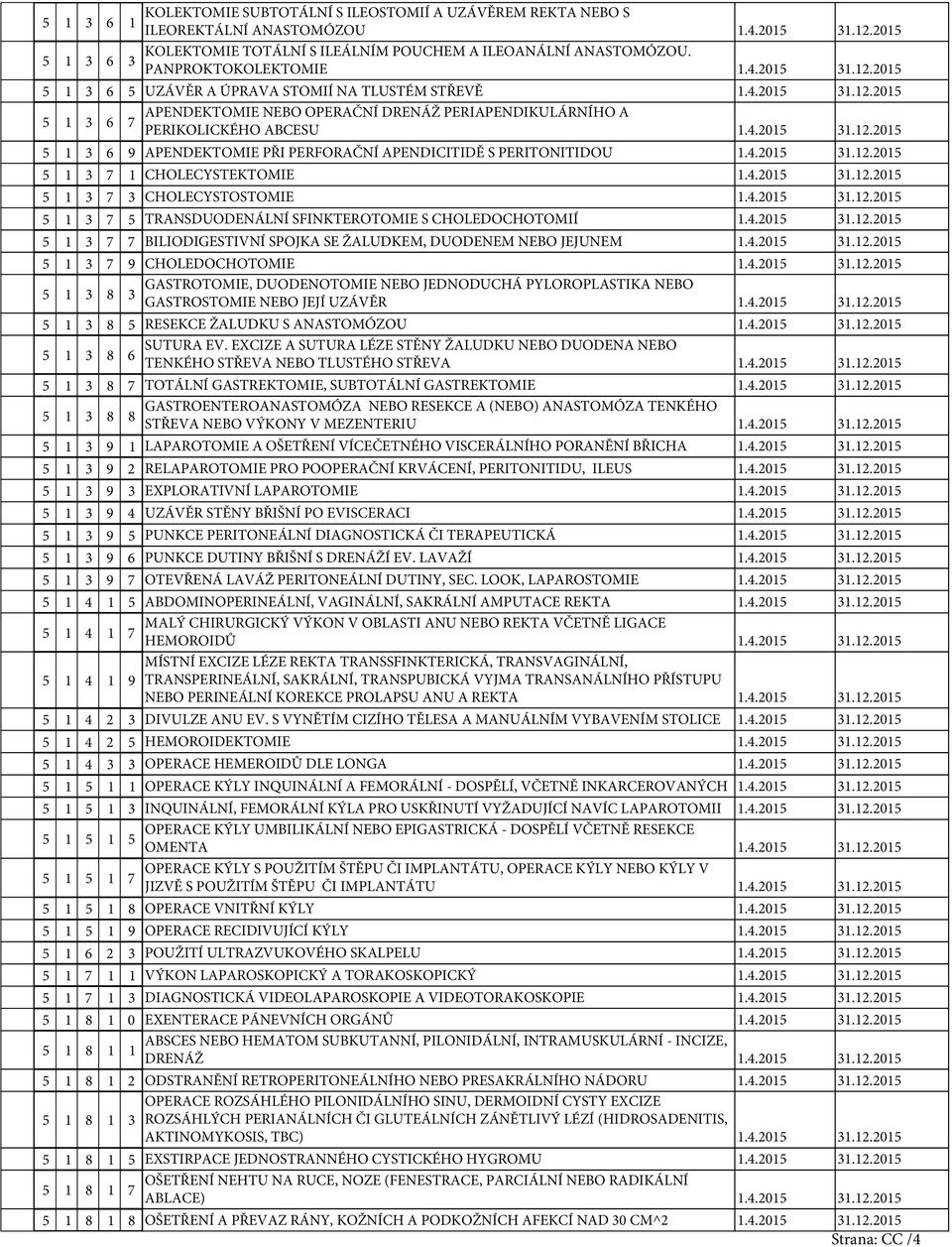 4.20.2.20 TRANSDUODENÁLNÍ SFINKTEROTOMIE S CHOLEDOCHOTOMIÍ.4.20.2.20 BILIODIGESTIVNÍ SPOJKA SE ŽALUDKEM, DUODENEM NEBO JEJUNEM.4.20.2.20 CHOLEDOCHOTOMIE.4.20.2.20 GASTROTOMIE, DUODENOTOMIE NEBO JEDNODUCHÁ PYLOROPLASTIKA NEBO 8 GASTROSTOMIE NEBO JEJÍ UZÁVĚR.