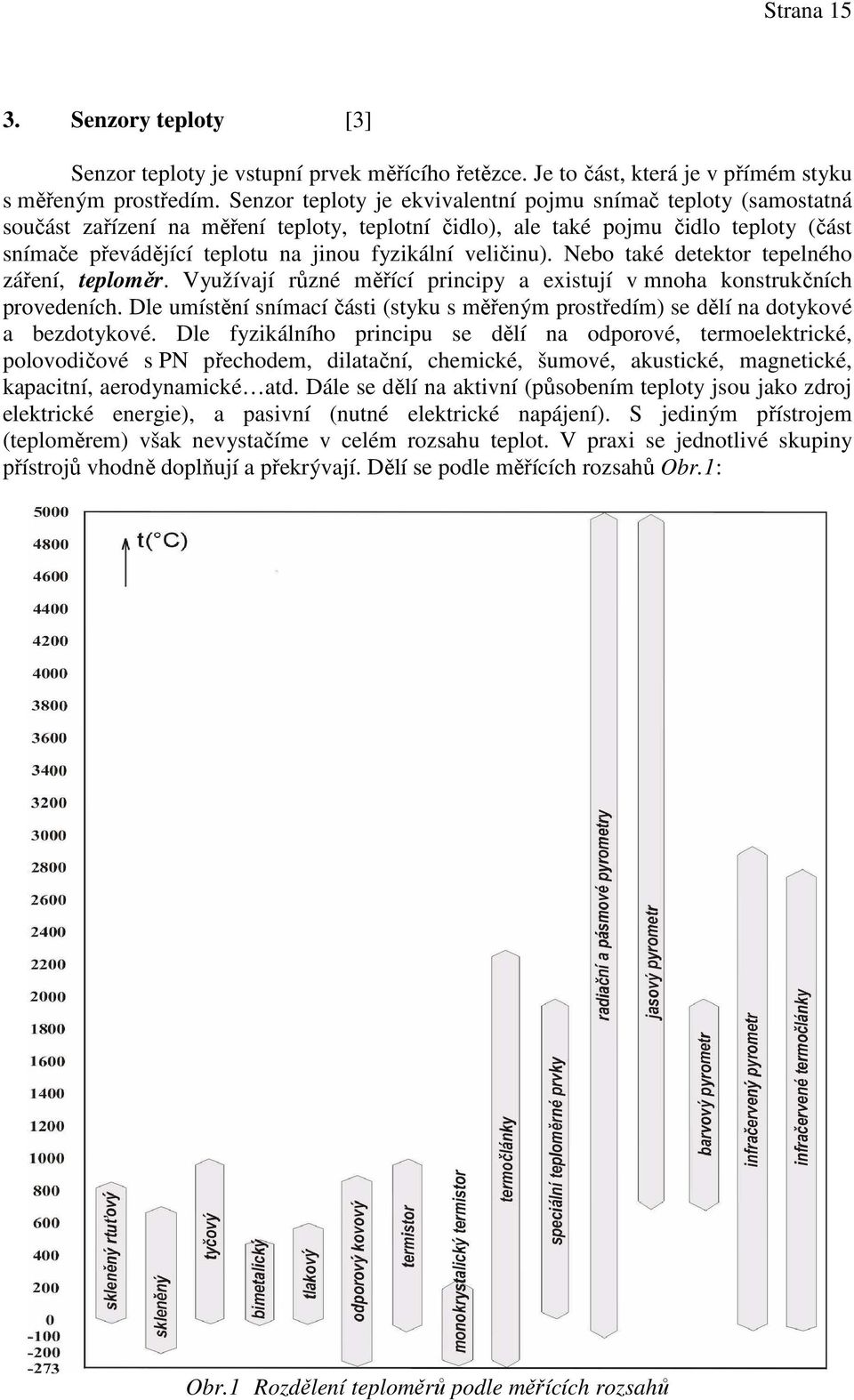 veličinu). Nebo také detektor tepelného záření, teploměr. Využívají různé měřící principy a existují v mnoha konstrukčních provedeních.