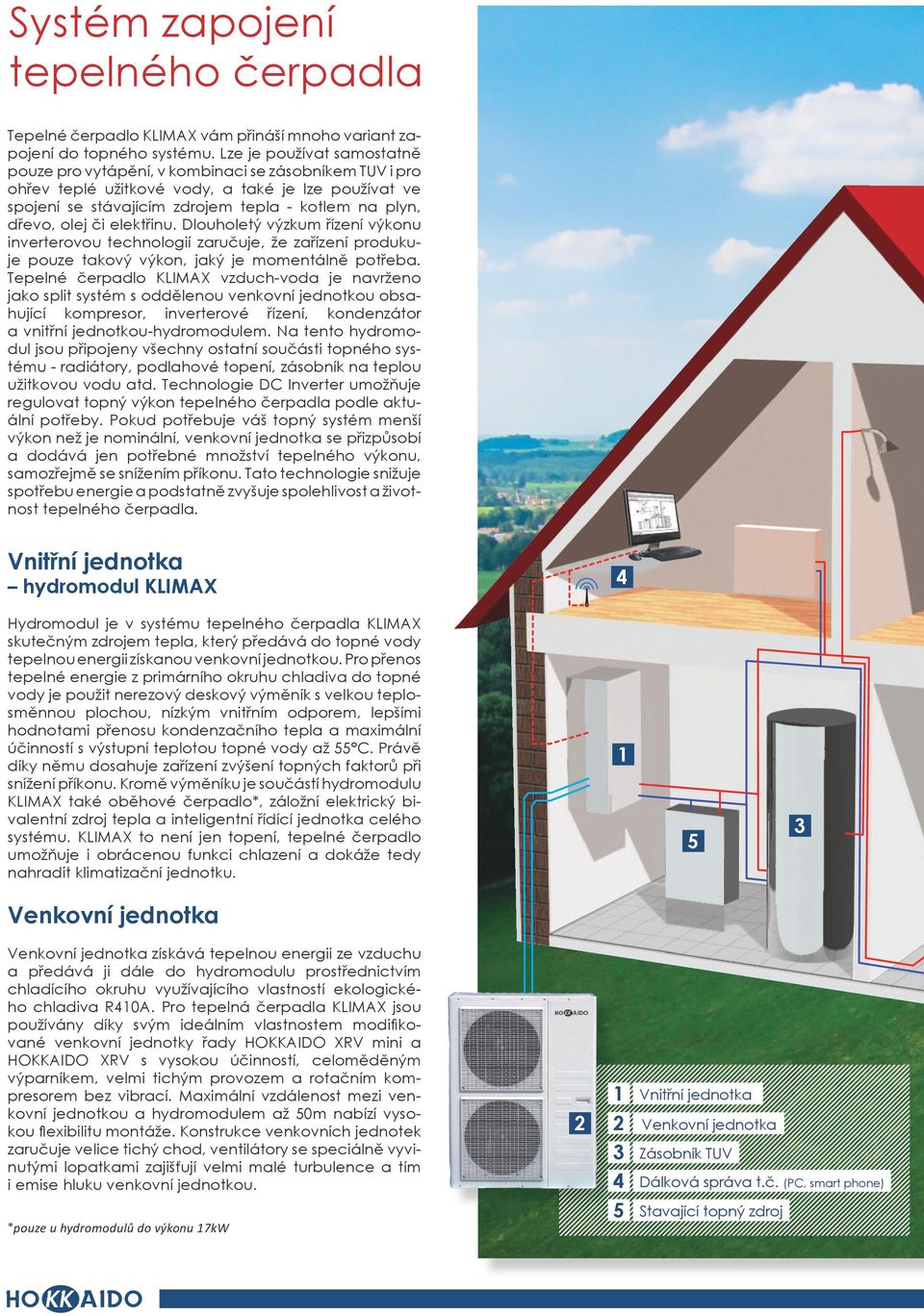 olej či elektřinu. Dlouholetý výzkum řízení výkonu inverterovou technologií zaručuje, že zařízení produkuje pouze takový výkon, jaký je momentálně potřeba.