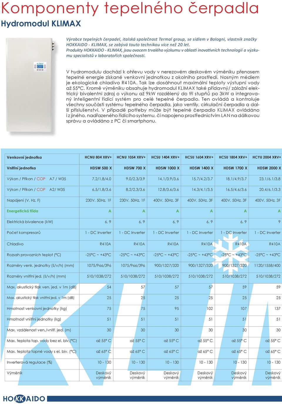 V hydromodulu dochází k ohřevu vody v nerezovém deskovém u přenosem tepelné energie získané venkovní jednotkou z okolního prostředí. Nosným médiem je ekologické chladivo R410A.