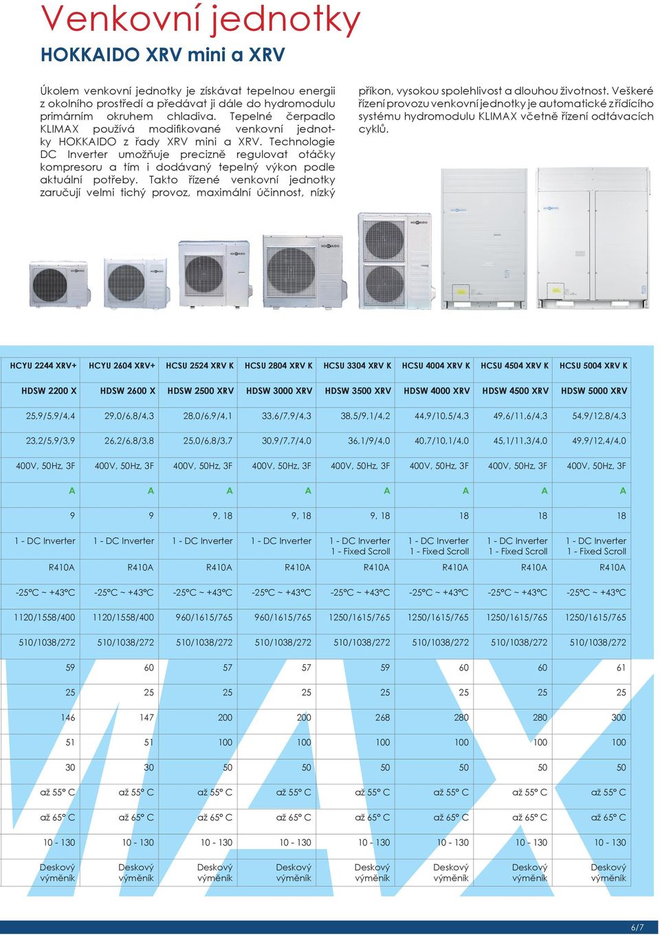 Technologie DC Inverter umožňuje precizně regulovat otáčky kompresoru a tím i dodávaný tepelný výkon podle aktuální potřeby.