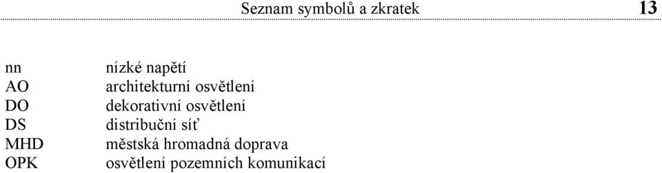 dekorativní osvětlení distribuční síť