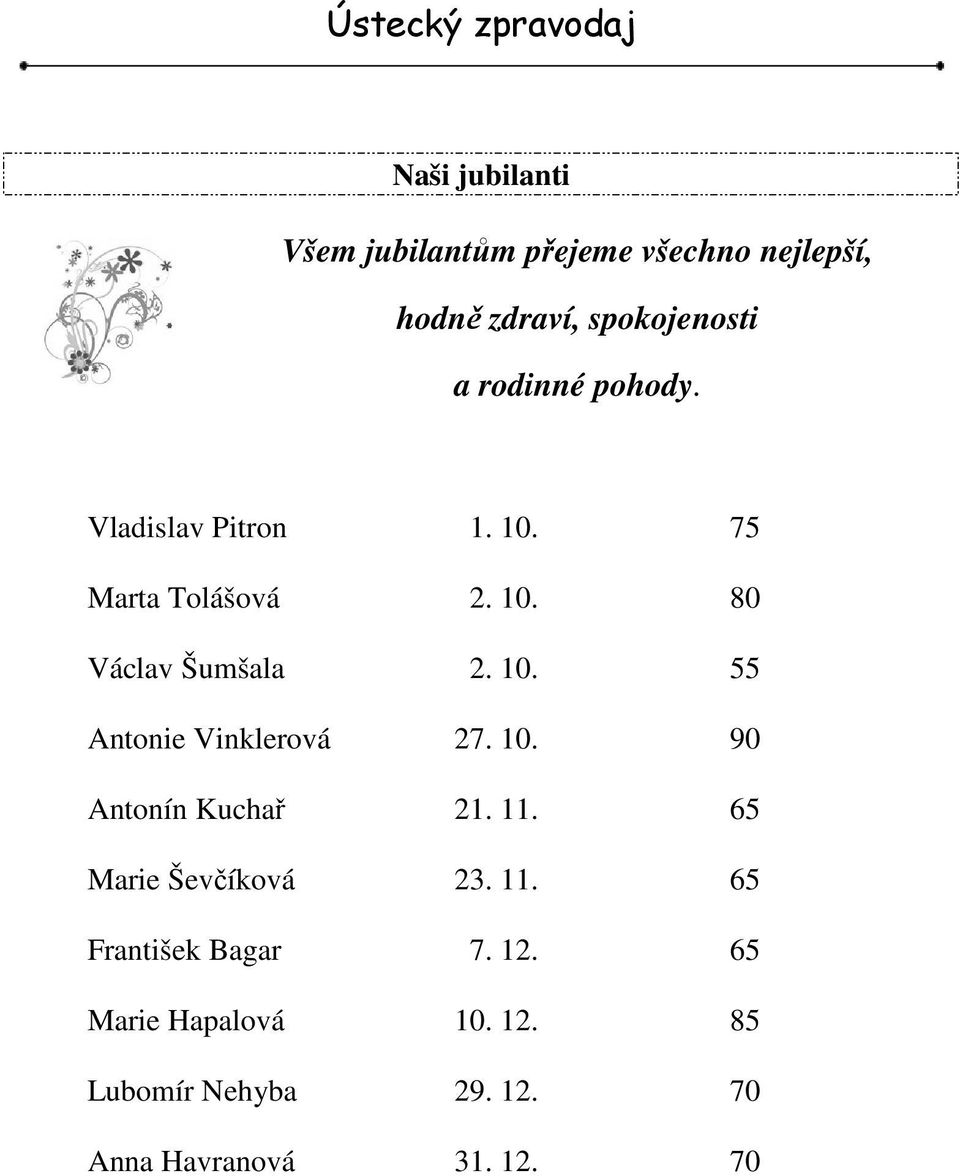 10. 90 Antonín Kuchař 21. 11. 65 Marie Ševčíková 23. 11. 65 František Bagar 7. 12.