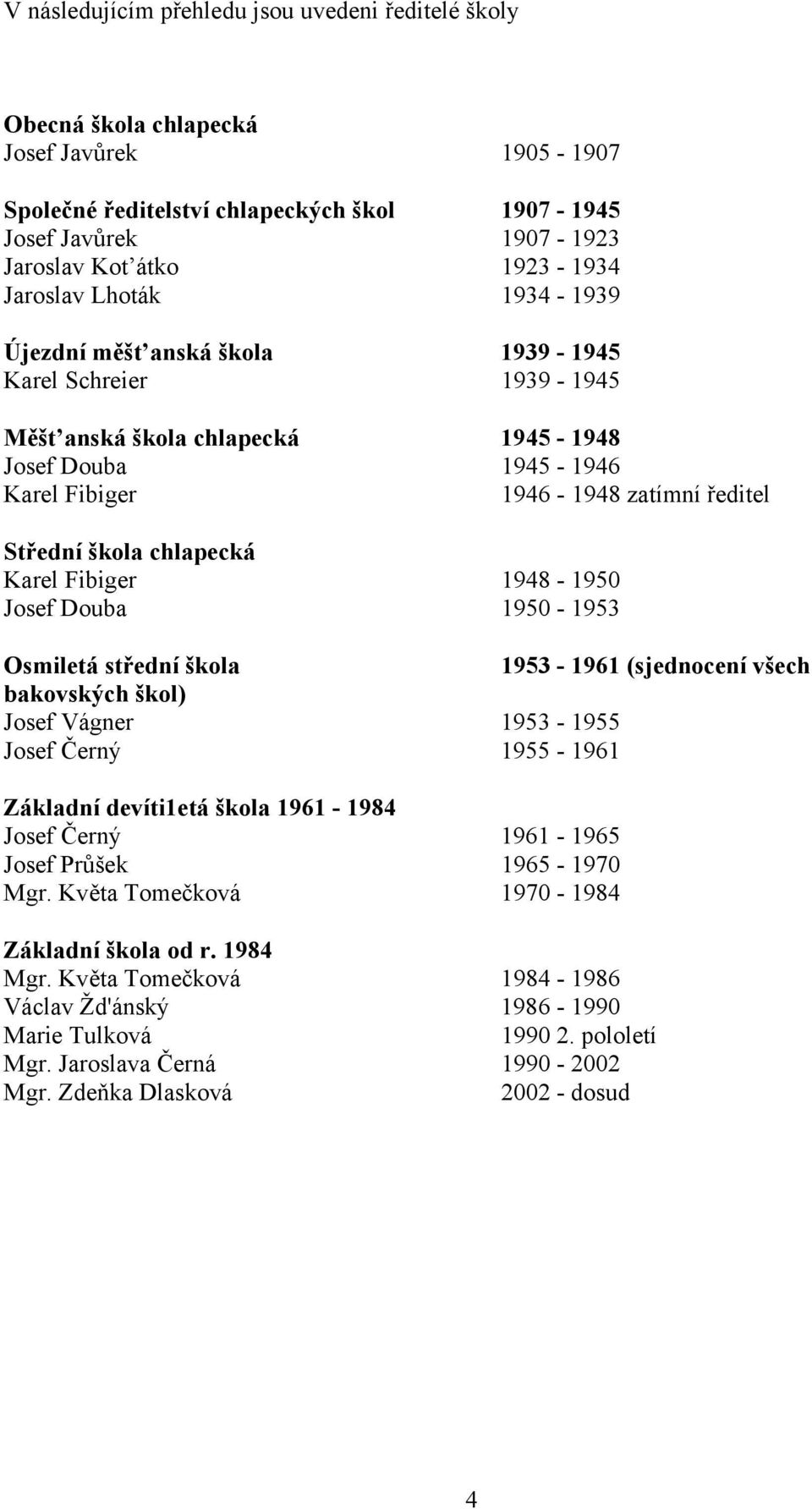 chlapecká Karel Fibiger 1948-1950 Josef Douba 1950-1953 Osmiletá střední škola 1953-1961 (sjednocení všech bakovských škol) Josef Vágner 1953-1955 Josef Černý 1955-1961 Základní devíti1etá škola