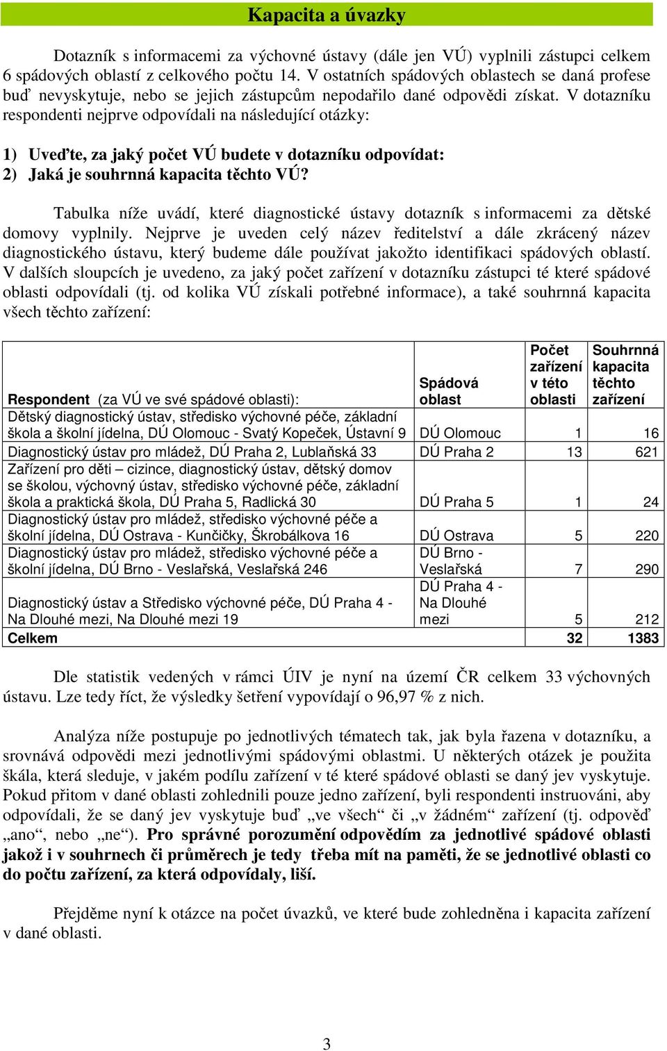 V dotazníku respondenti nejprve odpovídali na následující otázky: 1) Uveďte, za jaký počet VÚ budete v dotazníku odpovídat: 2) Jaká je souhrnná kapacita těchto VÚ?