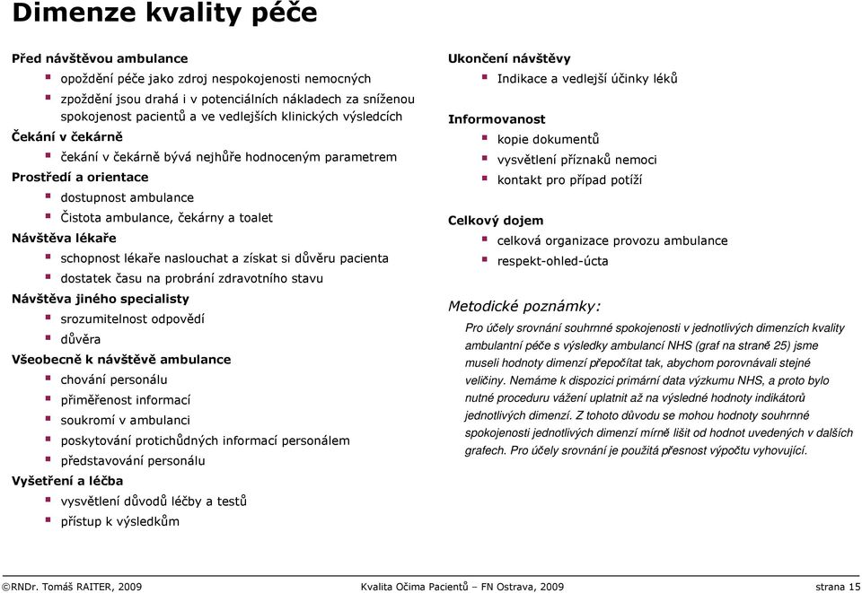 lékaře naslouchat a získat si důvěru pacienta dostatek času na probrání zdravotního stavu Návštěva jiného specialisty srozumitelnost odpovědí důvěra Všeobecně k návštěvě ambulance chování personálu