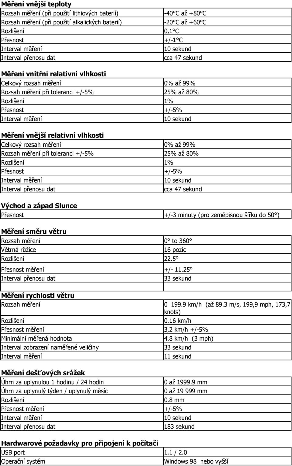 toleranci +/-5% 25% až 80% 1% Přesnost +/-5% cca 47 sekund Východ a západ Slunce Přesnost +/-3 minuty (pro zeměpisnou šířku do 50 ) Měření směru větru Rozsah měření 0 to 360 Větrná růžice 16 pozic 22.