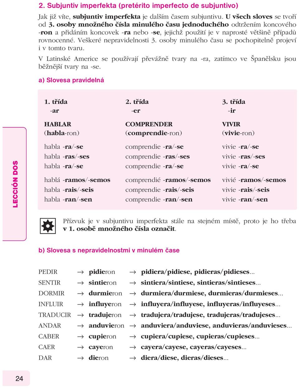 osoby minulého času se pochopitelně projeví i v tomto tvaru. V Latinské Americe se používají převážně tvary na -ra, zatímco ve Španělsku jsou běžnější tvary na -se. a) Slovesa pravidelná 1. třída.